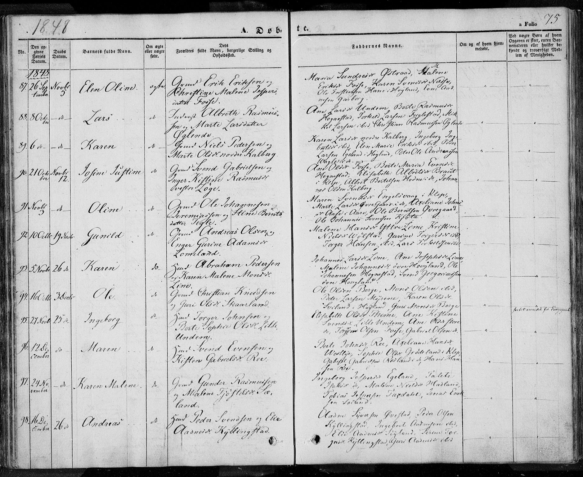 Lye sokneprestkontor, AV/SAST-A-101794/001/30BA/L0005: Parish register (official) no. A 5.1, 1842-1855, p. 75