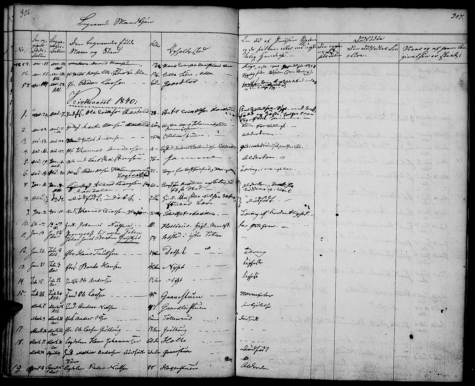 Vestre Toten prestekontor, SAH/PREST-108/H/Ha/Haa/L0003: Parish register (official) no. 3, 1836-1843, p. 306-307