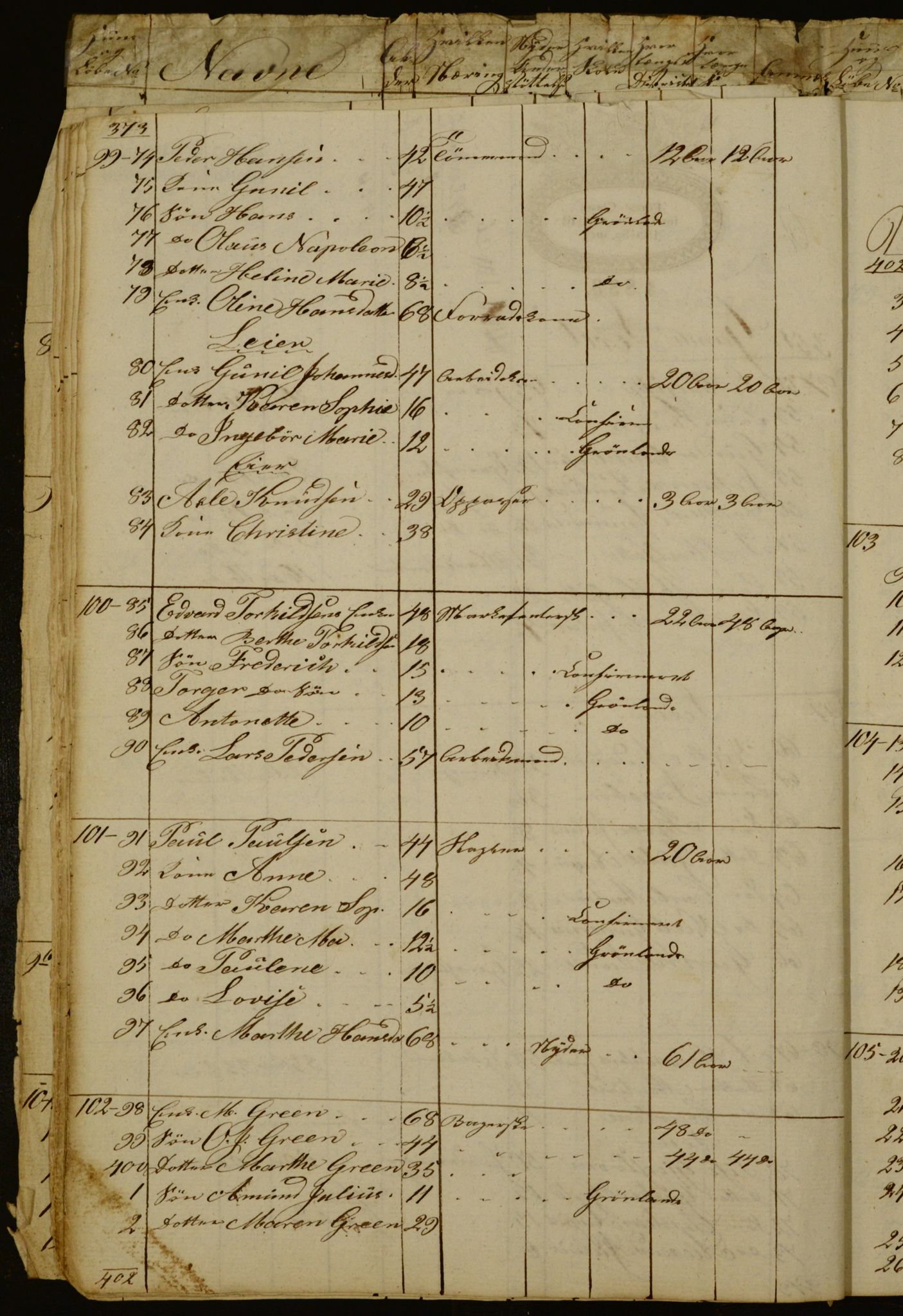 OBA, Census for Aker 1834, 1834