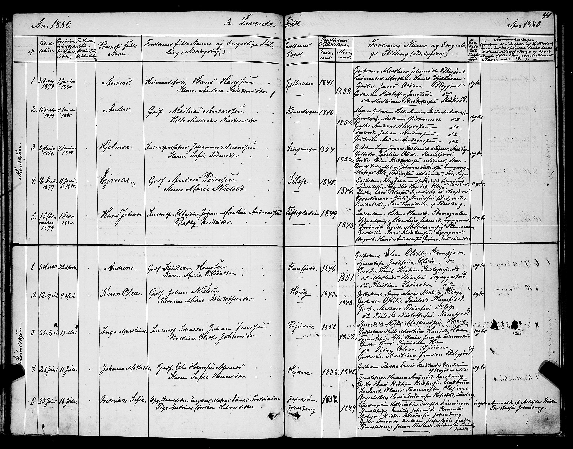 Ramnes kirkebøker, AV/SAKO-A-314/G/Ga/L0003: Parish register (copy) no. I 3, 1870-1896, p. 41