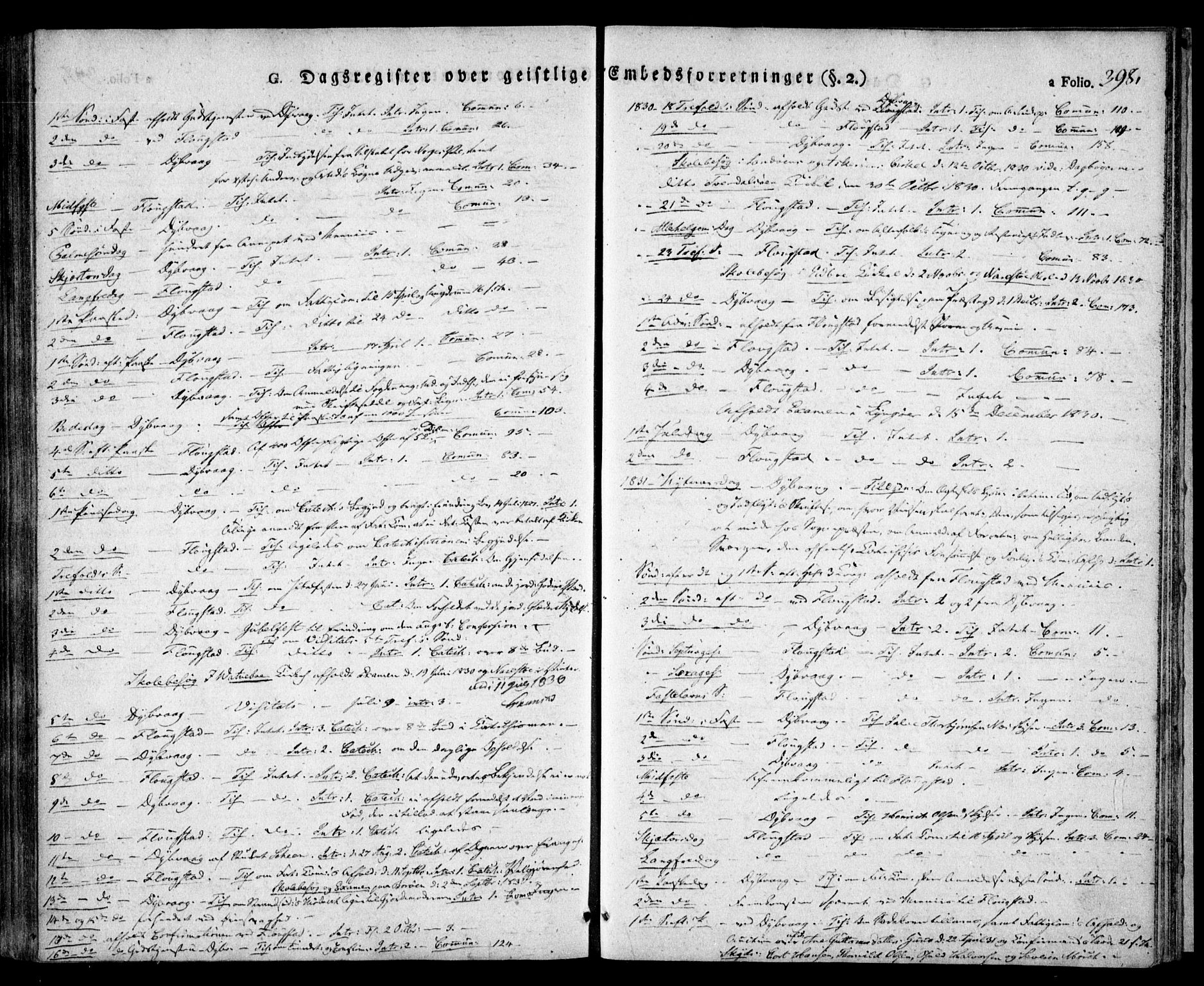 Dypvåg sokneprestkontor, SAK/1111-0007/F/Fa/Faa/L0004: Parish register (official) no. A 4, 1824-1840, p. 398