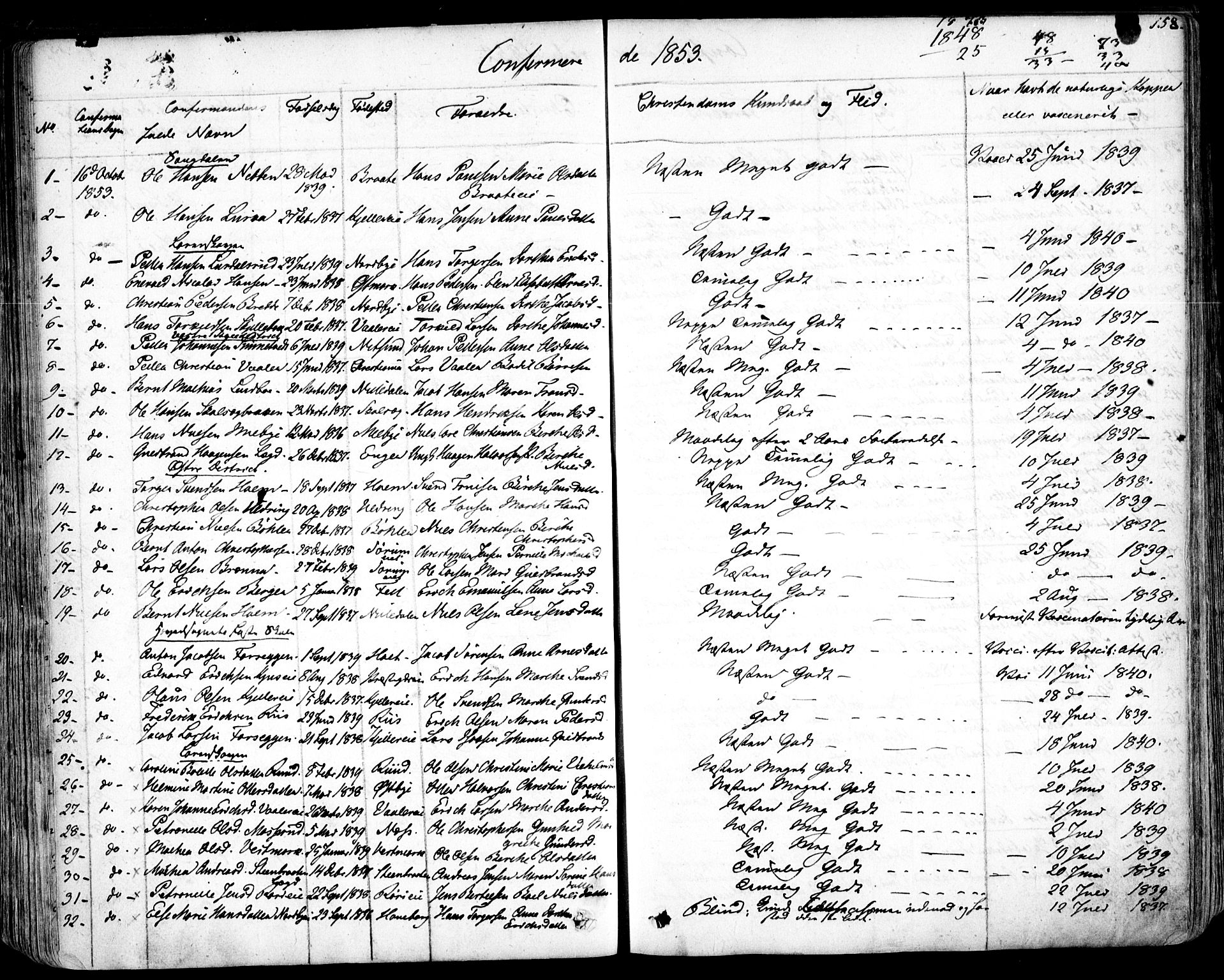 Skedsmo prestekontor Kirkebøker, SAO/A-10033a/F/Fa/L0009: Parish register (official) no. I 9, 1830-1853, p. 158