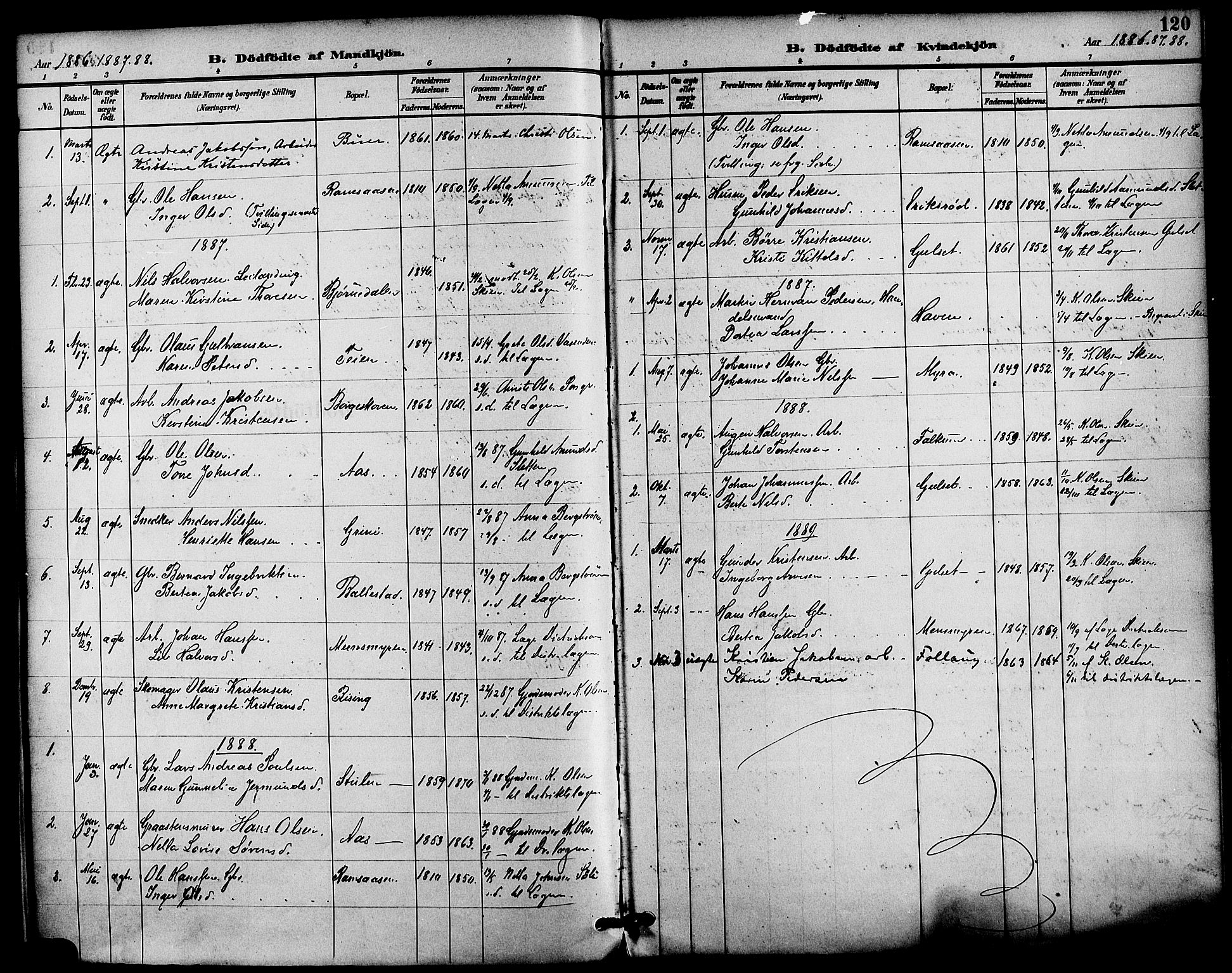 Gjerpen kirkebøker, SAKO/A-265/F/Fa/L0010: Parish register (official) no. I 10, 1886-1895, p. 120