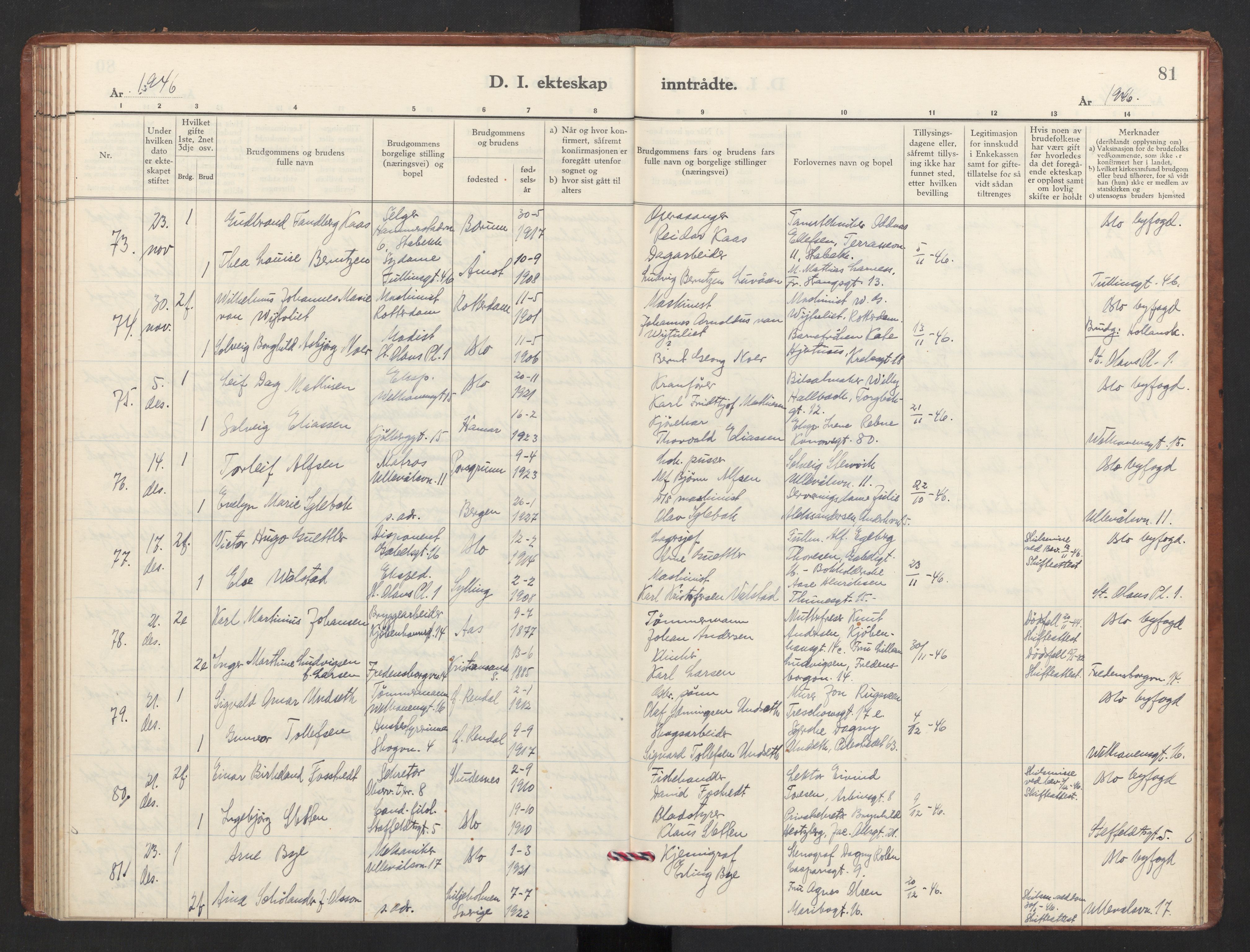 Trefoldighet prestekontor Kirkebøker, AV/SAO-A-10882/F/Fg/L0003: Parish register (official) no. VII 3, 1940-1948, p. 81