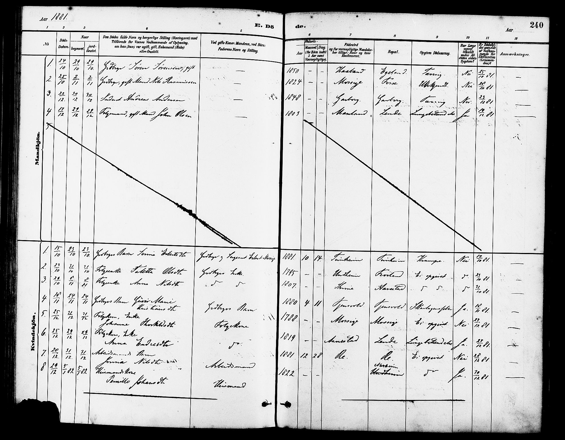 Lye sokneprestkontor, SAST/A-101794/001/30BA/L0009: Parish register (official) no. A 8, 1881-1892, p. 240