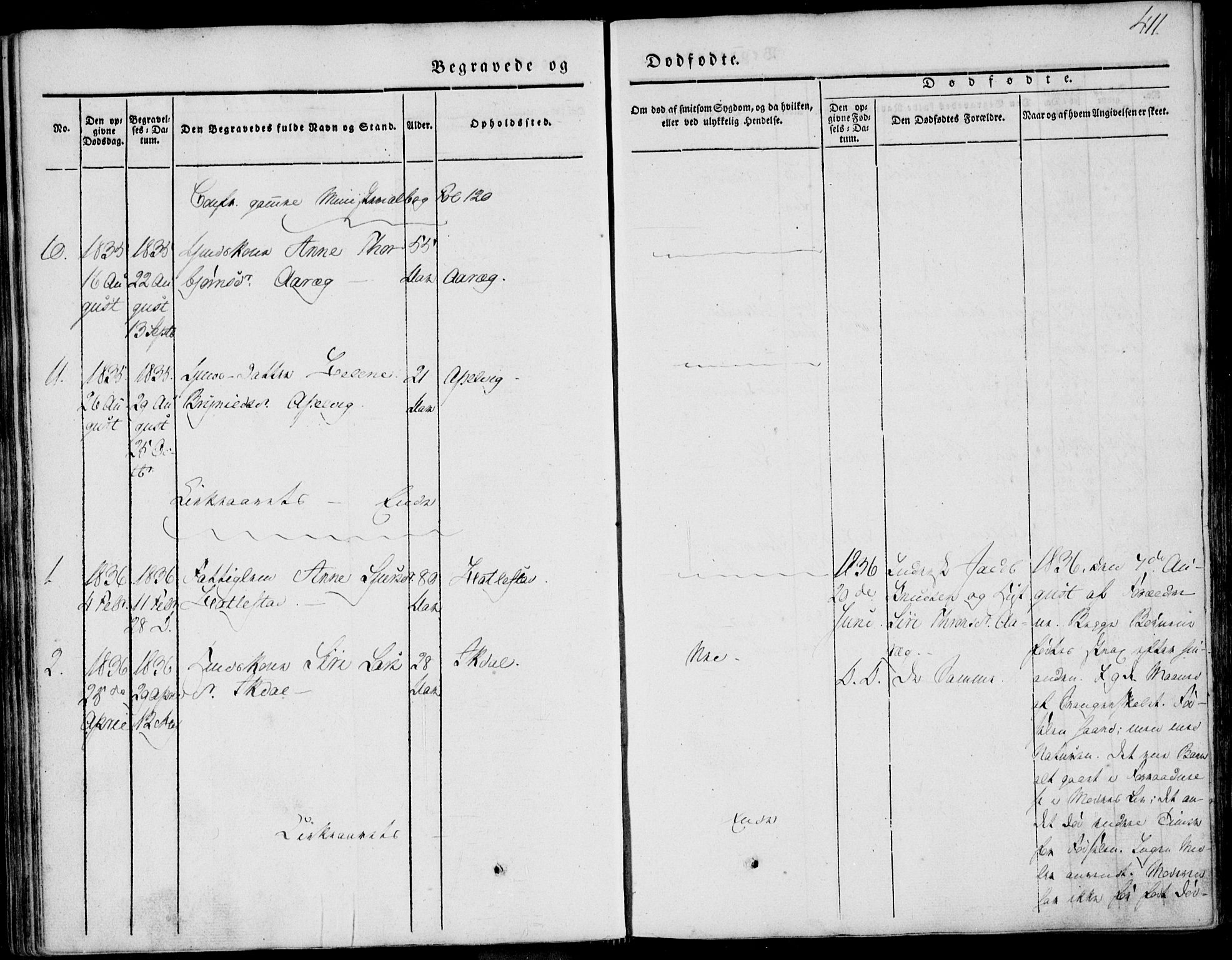 Skjold sokneprestkontor, SAST/A-101847/H/Ha/Haa/L0006: Parish register (official) no. A 6.2, 1835-1858, p. 411