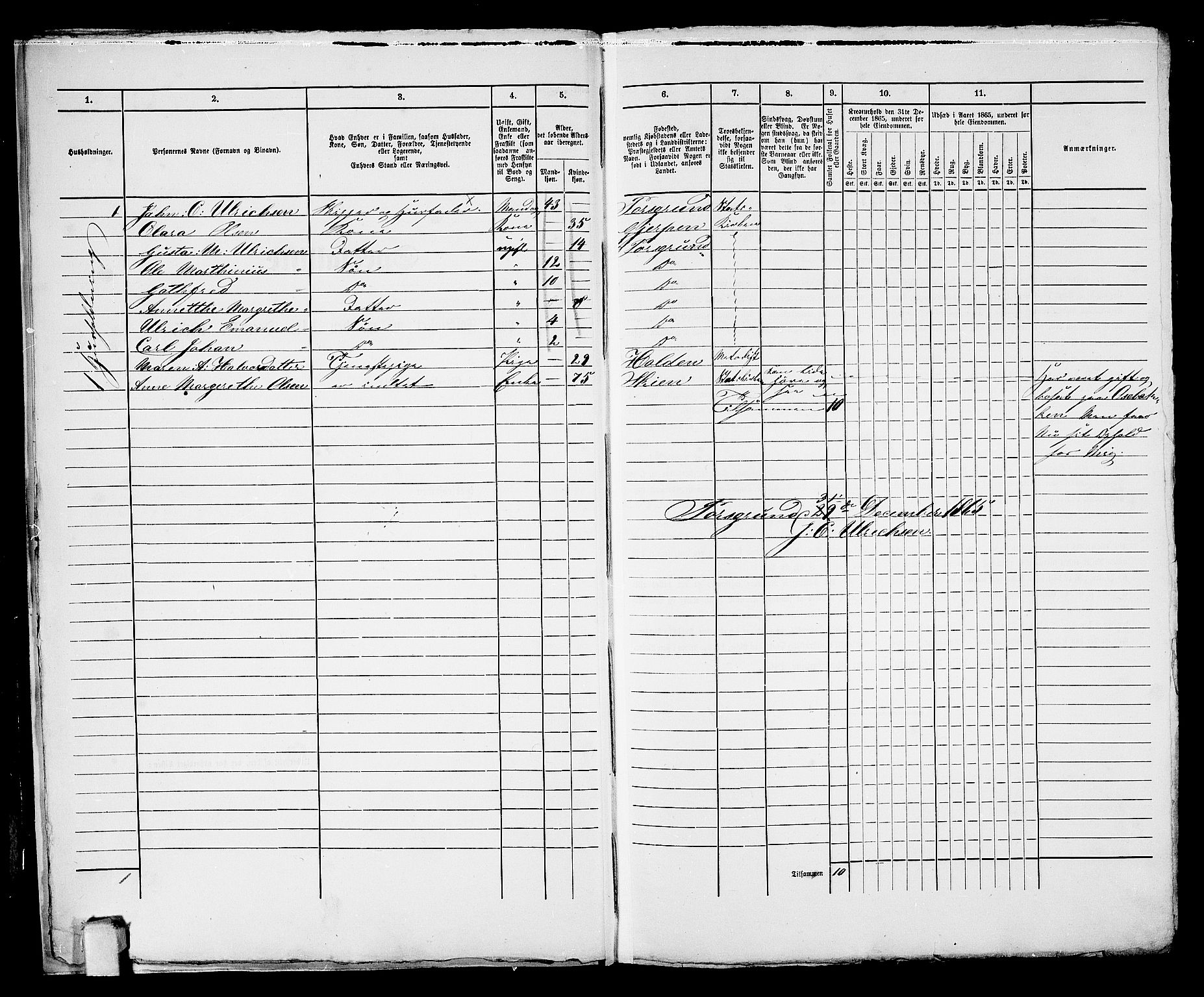 RA, 1865 census for Porsgrunn, 1865, p. 13