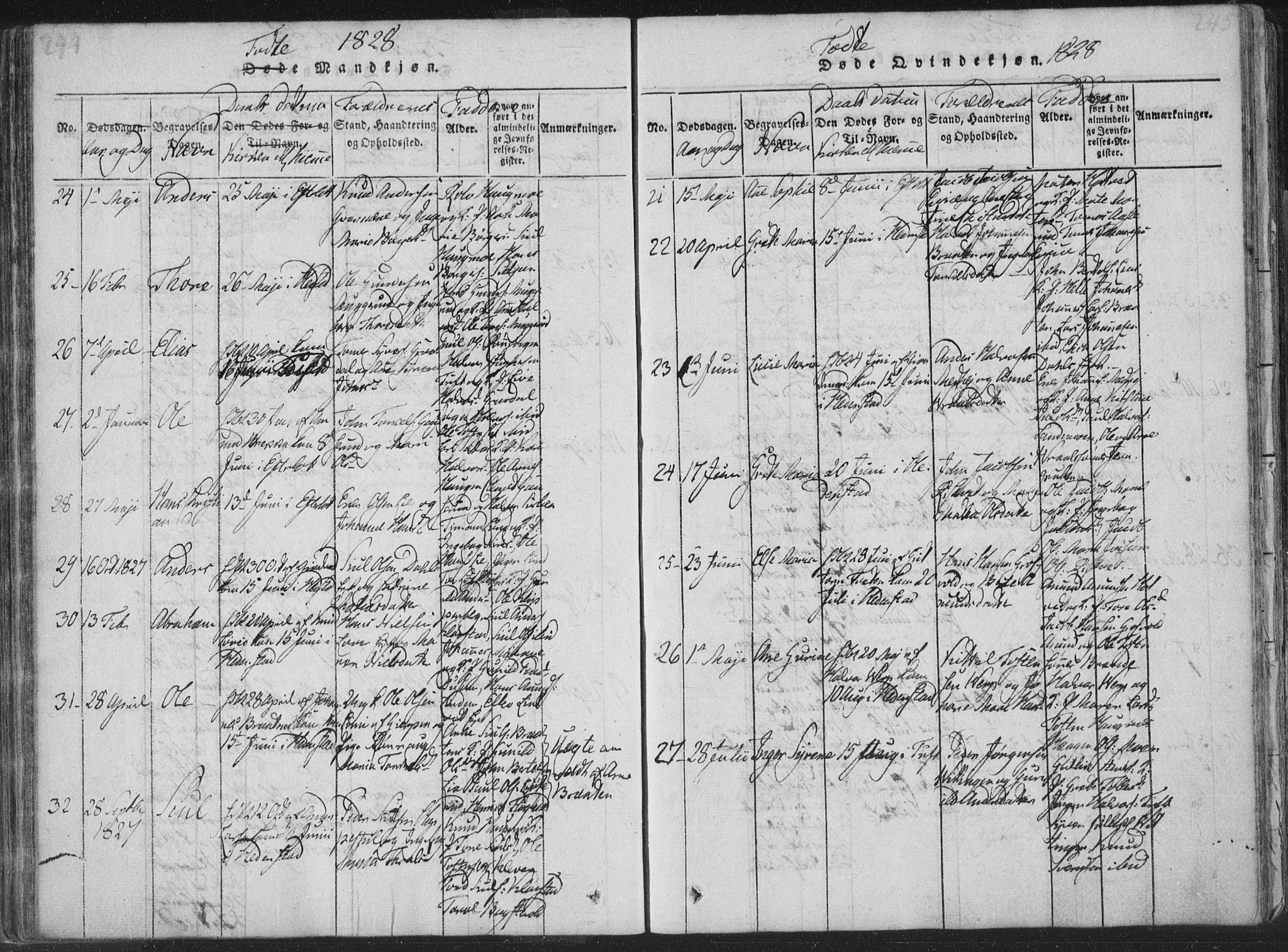 Sandsvær kirkebøker, AV/SAKO-A-244/F/Fa/L0004: Parish register (official) no. I 4, 1817-1839, p. 244-245