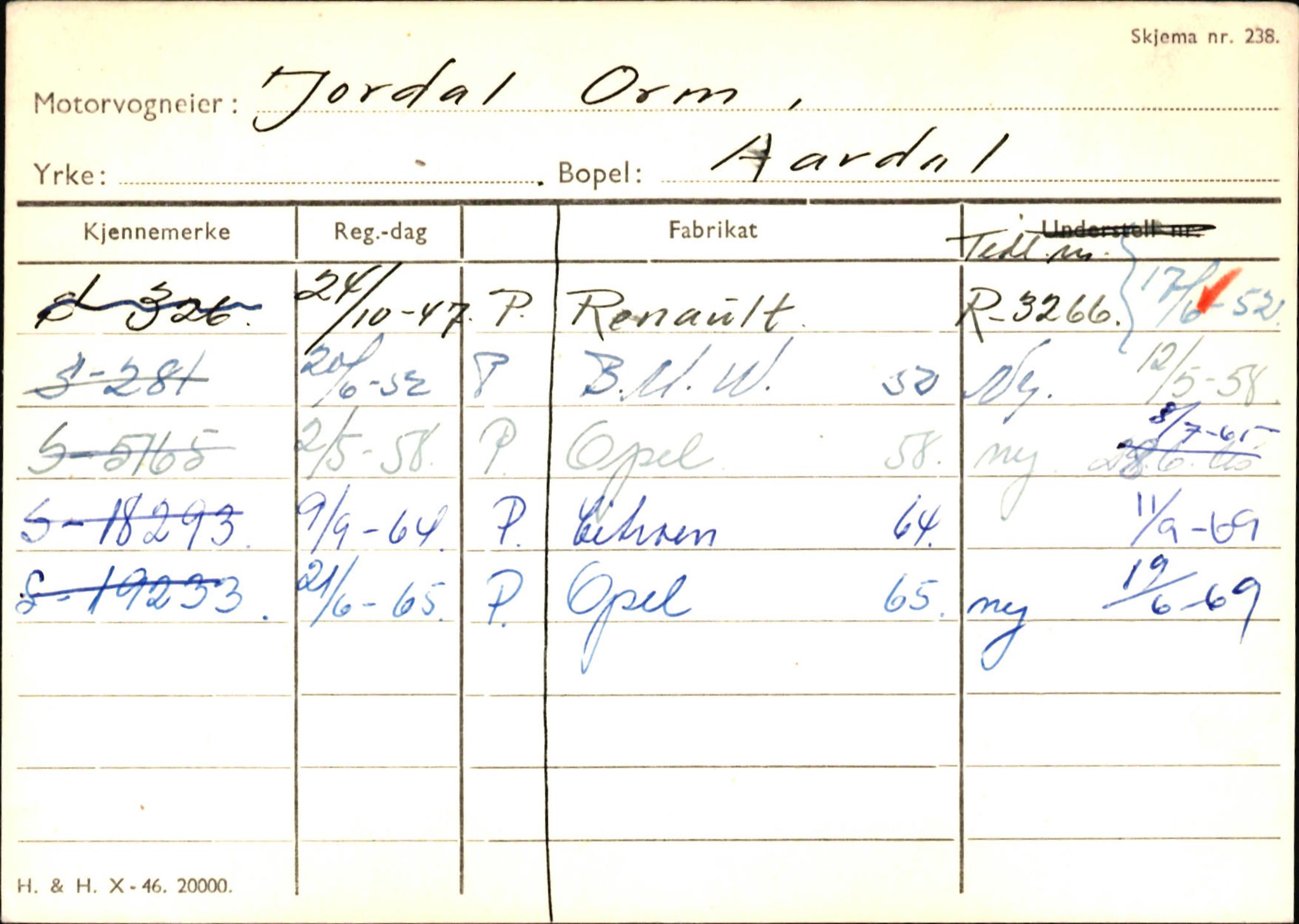 Statens vegvesen, Sogn og Fjordane vegkontor, AV/SAB-A-5301/4/F/L0145: Registerkort Vågsøy S-Å. Årdal I-P, 1945-1975, p. 1034