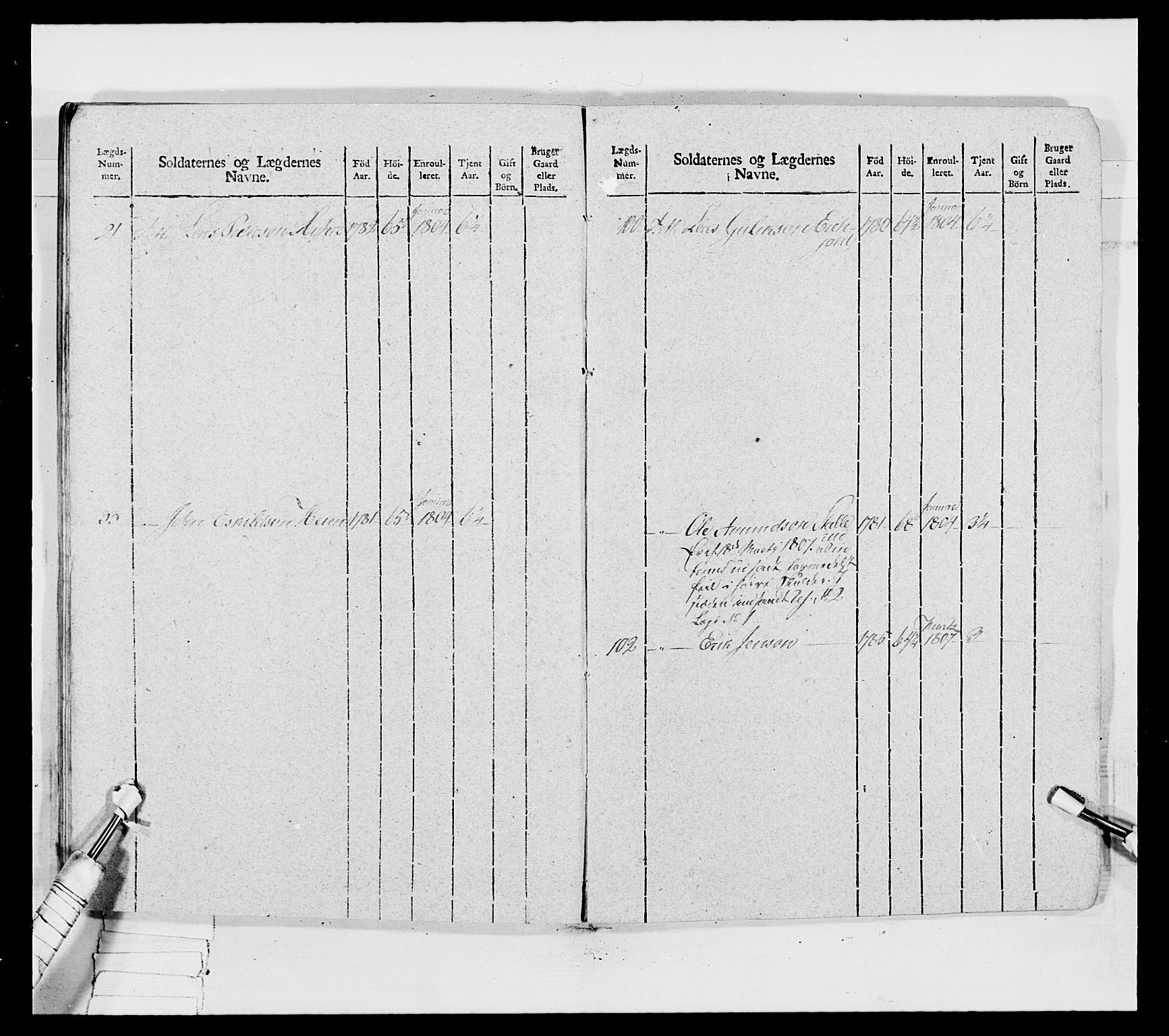 Generalitets- og kommissariatskollegiet, Det kongelige norske kommissariatskollegium, AV/RA-EA-5420/E/Eh/L0031a: Nordafjelske gevorbne infanteriregiment, 1769-1800, p. 404