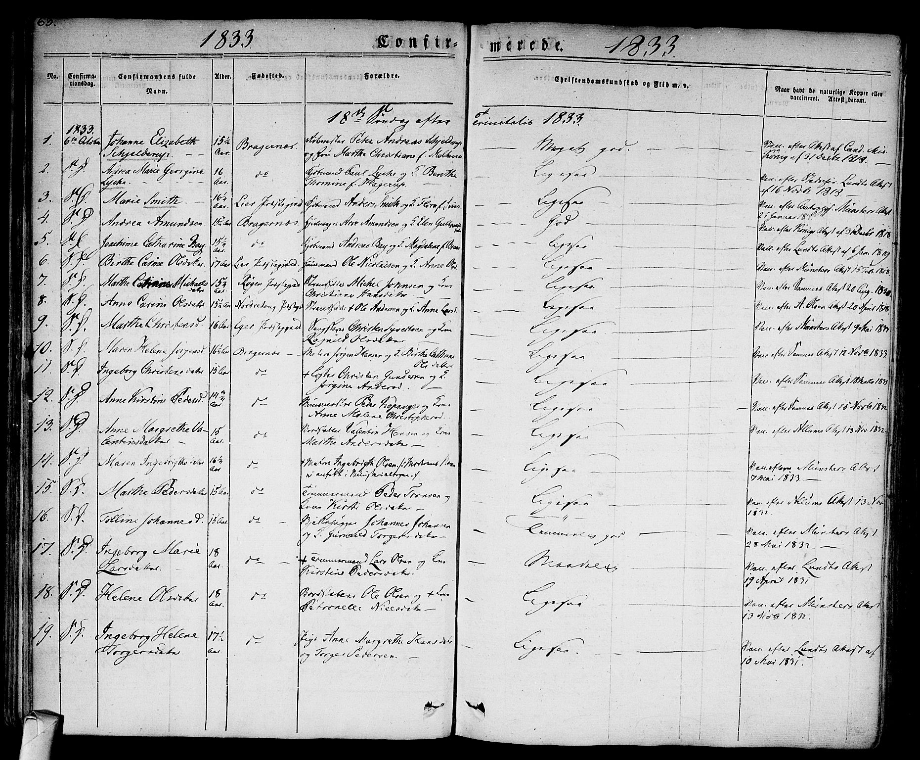 Bragernes kirkebøker, AV/SAKO-A-6/F/Fc/L0001: Parish register (official) no. III 1, 1830-1853, p. 63