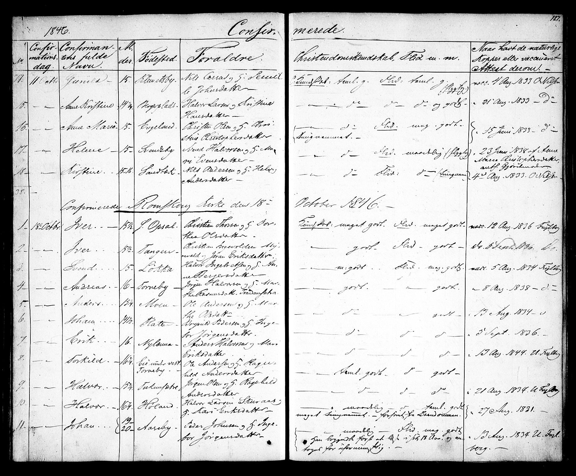 Rødenes prestekontor Kirkebøker, AV/SAO-A-2005/F/Fa/L0005: Parish register (official) no. I 5, 1838-1849, p. 127