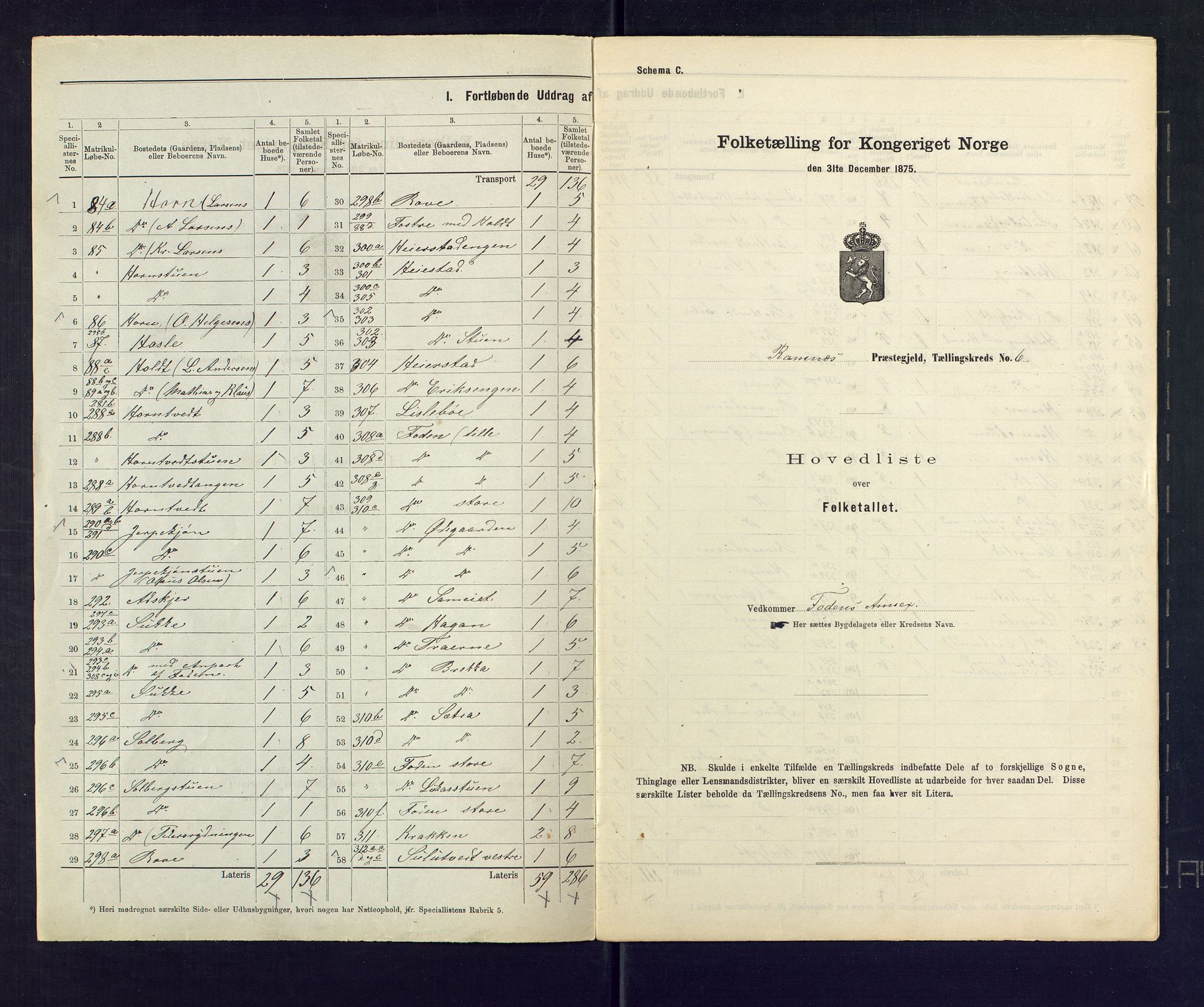 SAKO, 1875 census for 0718P Ramnes, 1875, p. 27