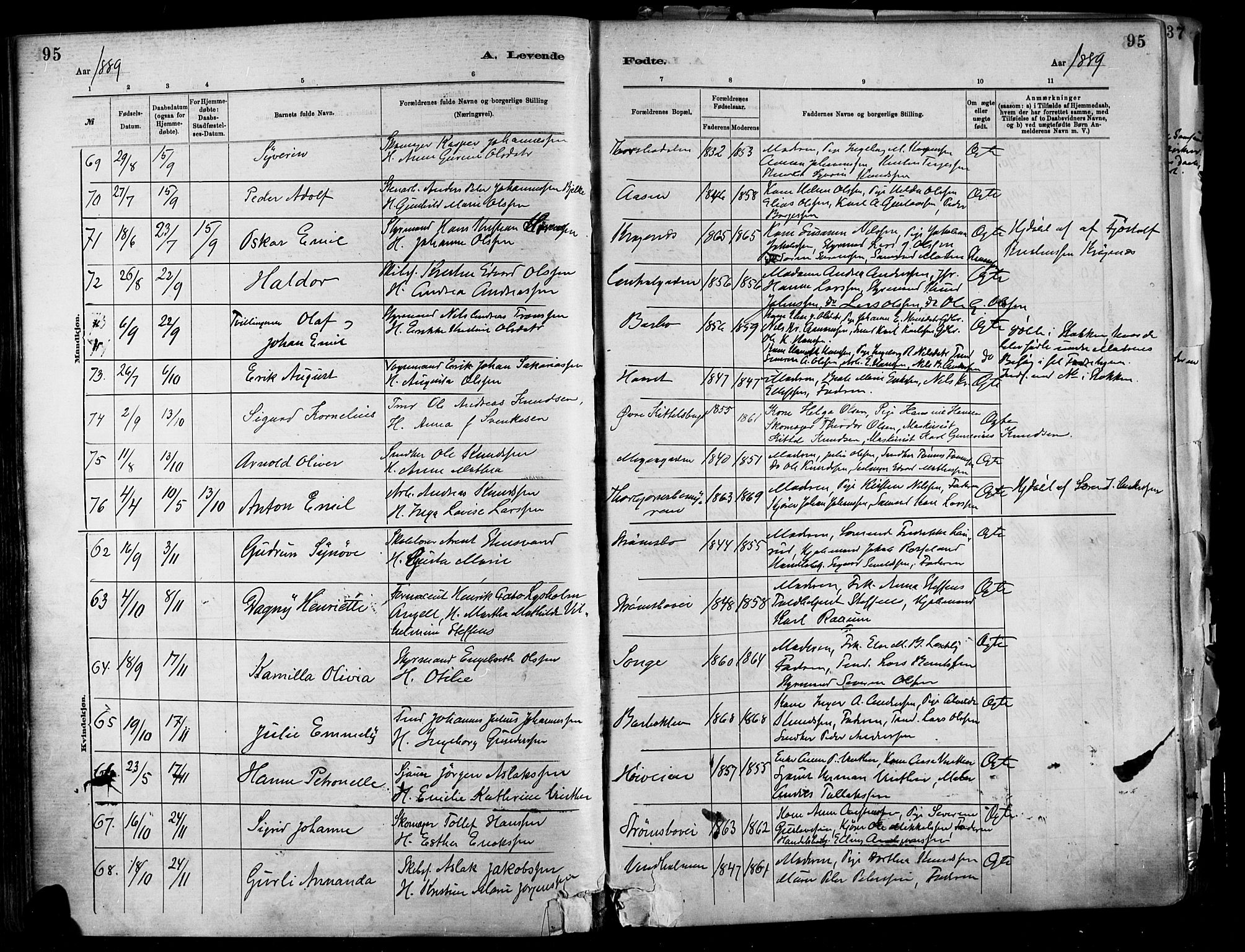 Barbu sokneprestkontor, SAK/1111-0003/F/Fa/L0002: Parish register (official) no. A 2, 1883-1898, p. 95
