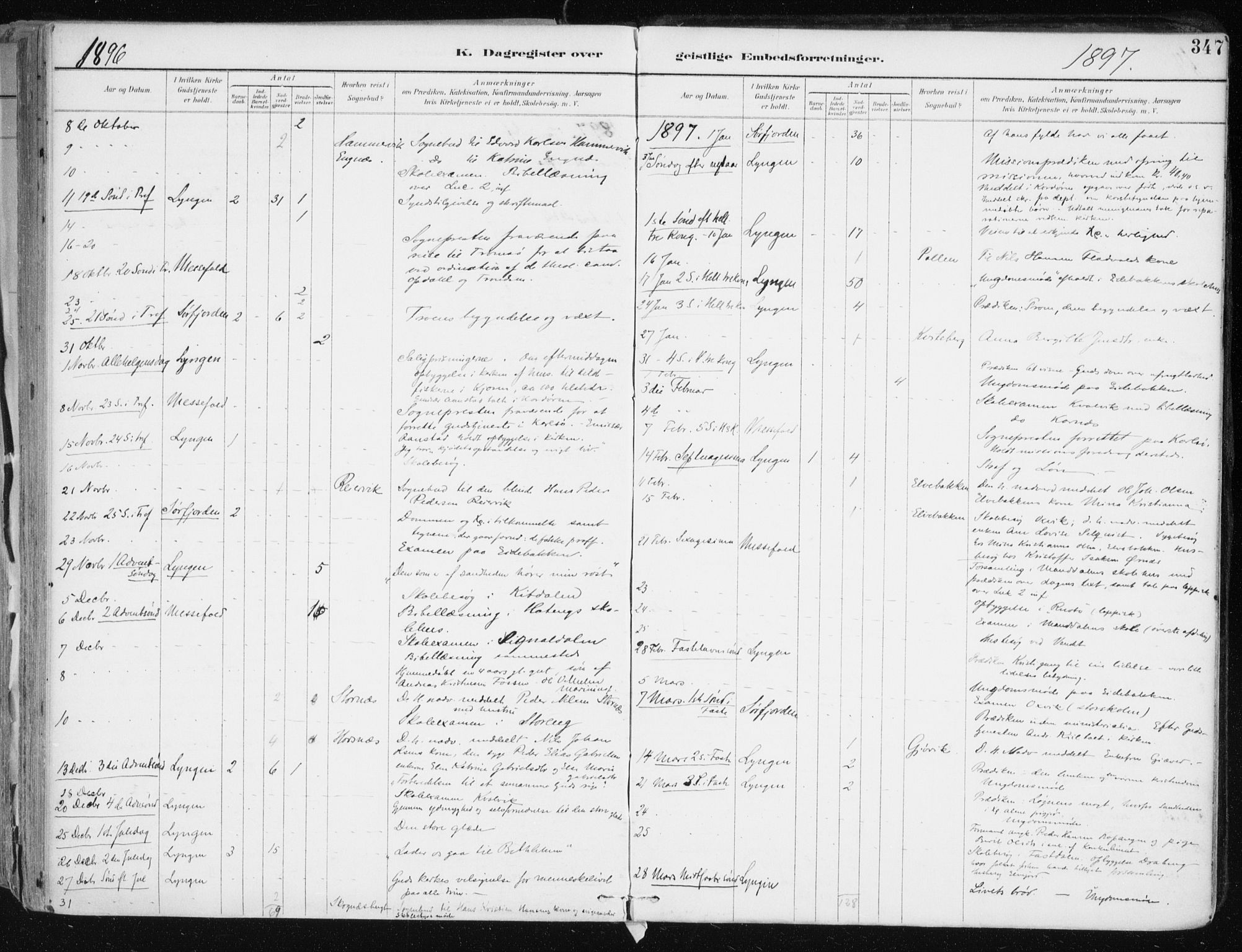 Lyngen sokneprestembete, SATØ/S-1289/H/He/Hea/L0008kirke: Parish register (official) no. 8, 1891-1902, p. 347