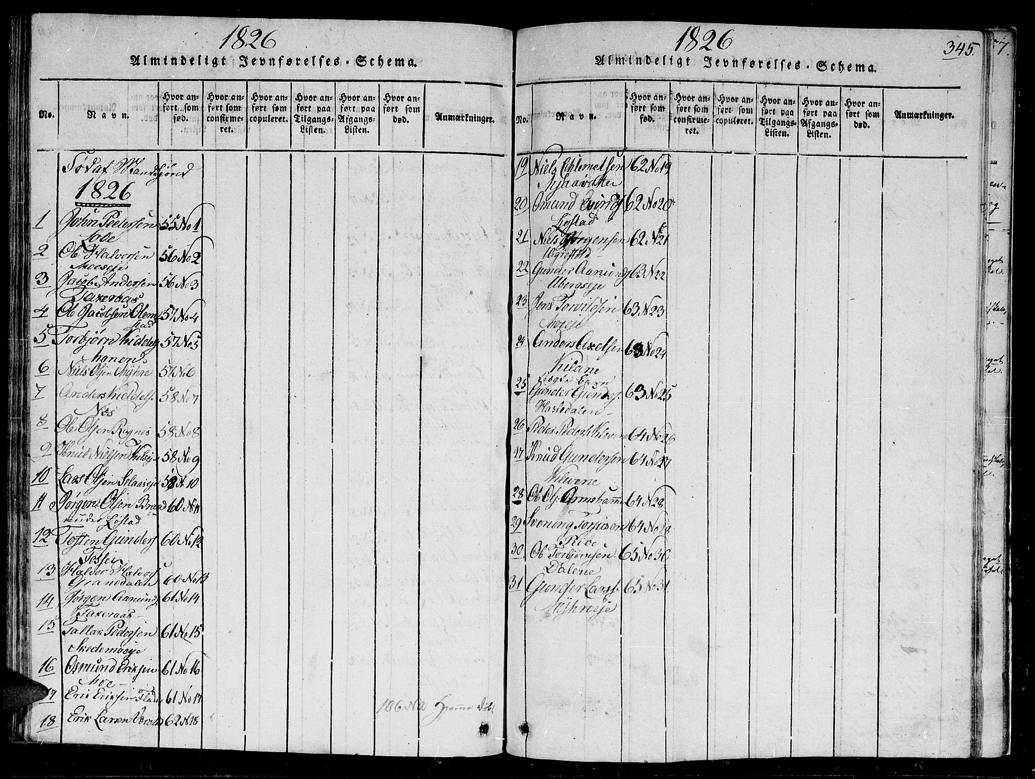 Gjerstad sokneprestkontor, SAK/1111-0014/F/Fb/Fbb/L0001: Parish register (copy) no. B 1, 1813-1863, p. 345