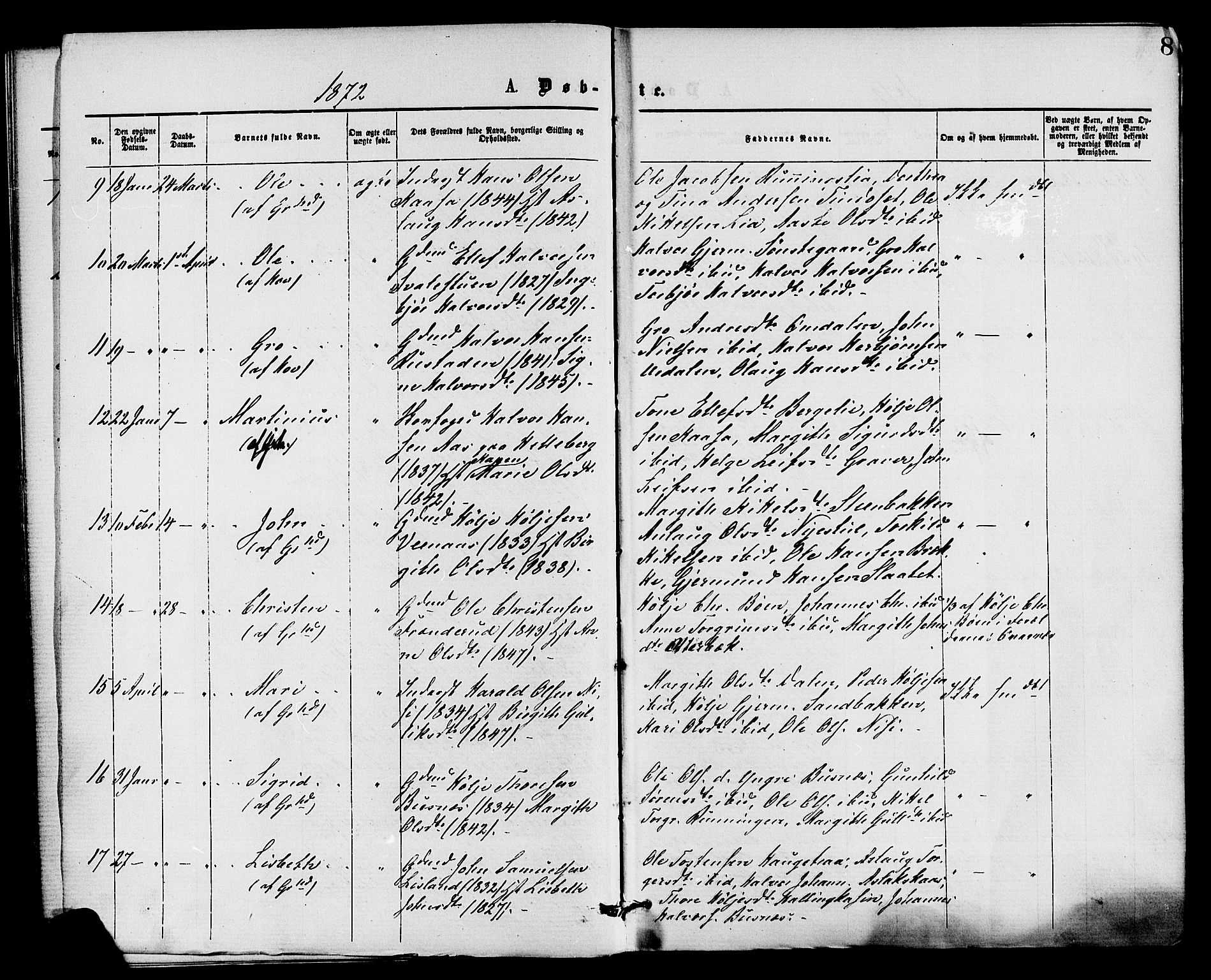 Gransherad kirkebøker, AV/SAKO-A-267/F/Fa/L0004: Parish register (official) no. I 4, 1871-1886, p. 8