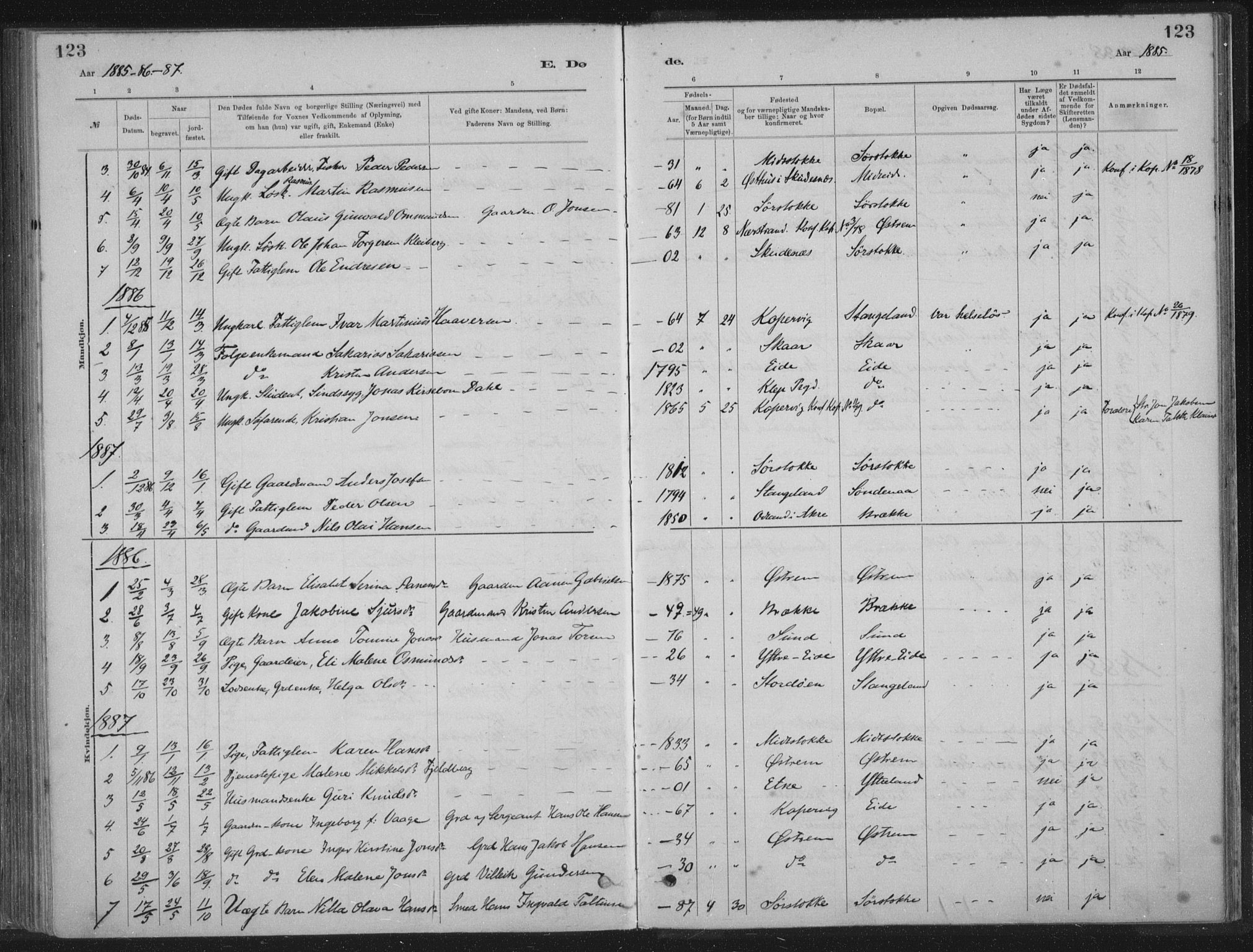 Kopervik sokneprestkontor, SAST/A-101850/H/Ha/Haa/L0002: Parish register (official) no. A 2, 1880-1912, p. 123