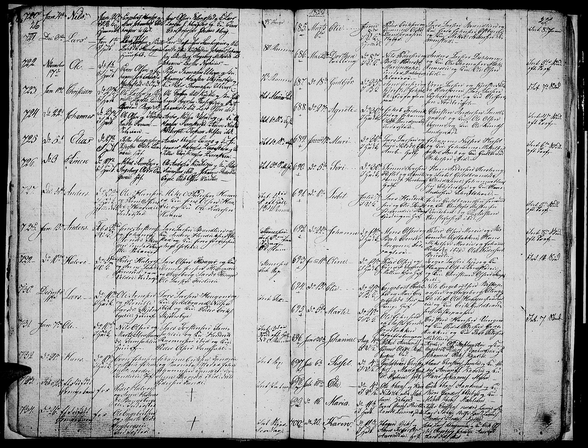 Ringsaker prestekontor, AV/SAH-PREST-014/L/La/L0002: Parish register (copy) no. 2, 1821-1823, p. 26-27