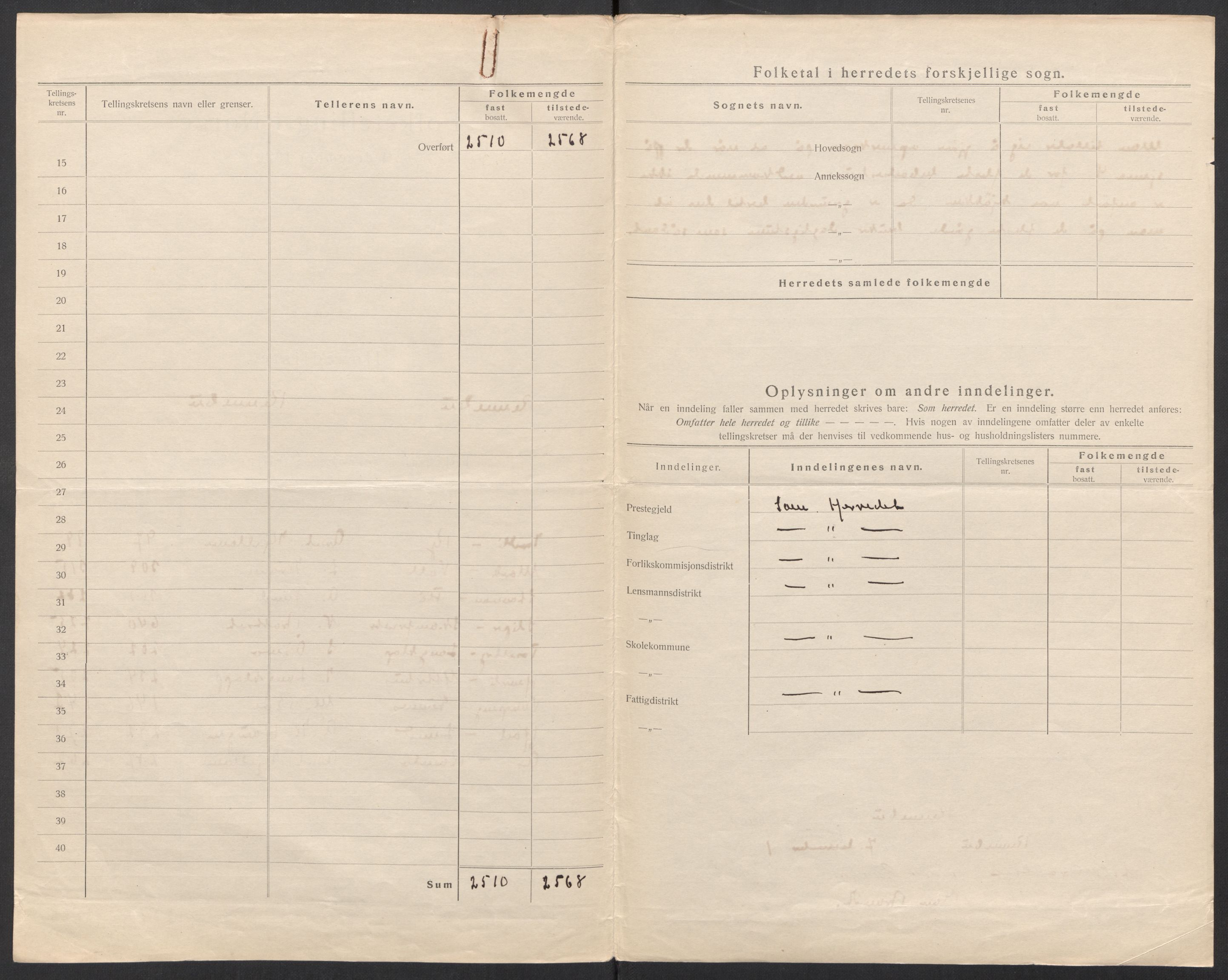 SAT, 1920 census for Rennebu, 1920, p. 4