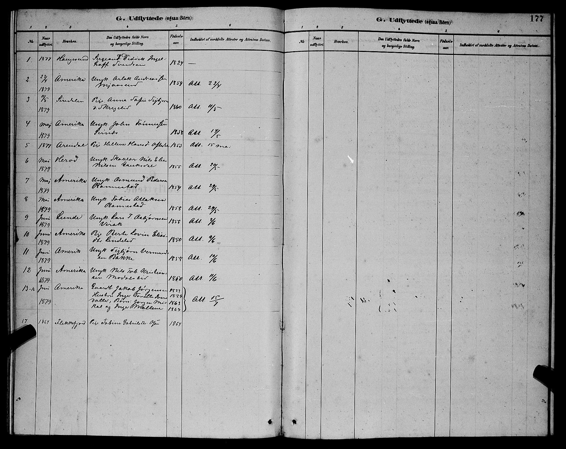 Bakke sokneprestkontor, SAK/1111-0002/F/Fb/Fba/L0002: Parish register (copy) no. B 2, 1879-1893, p. 177