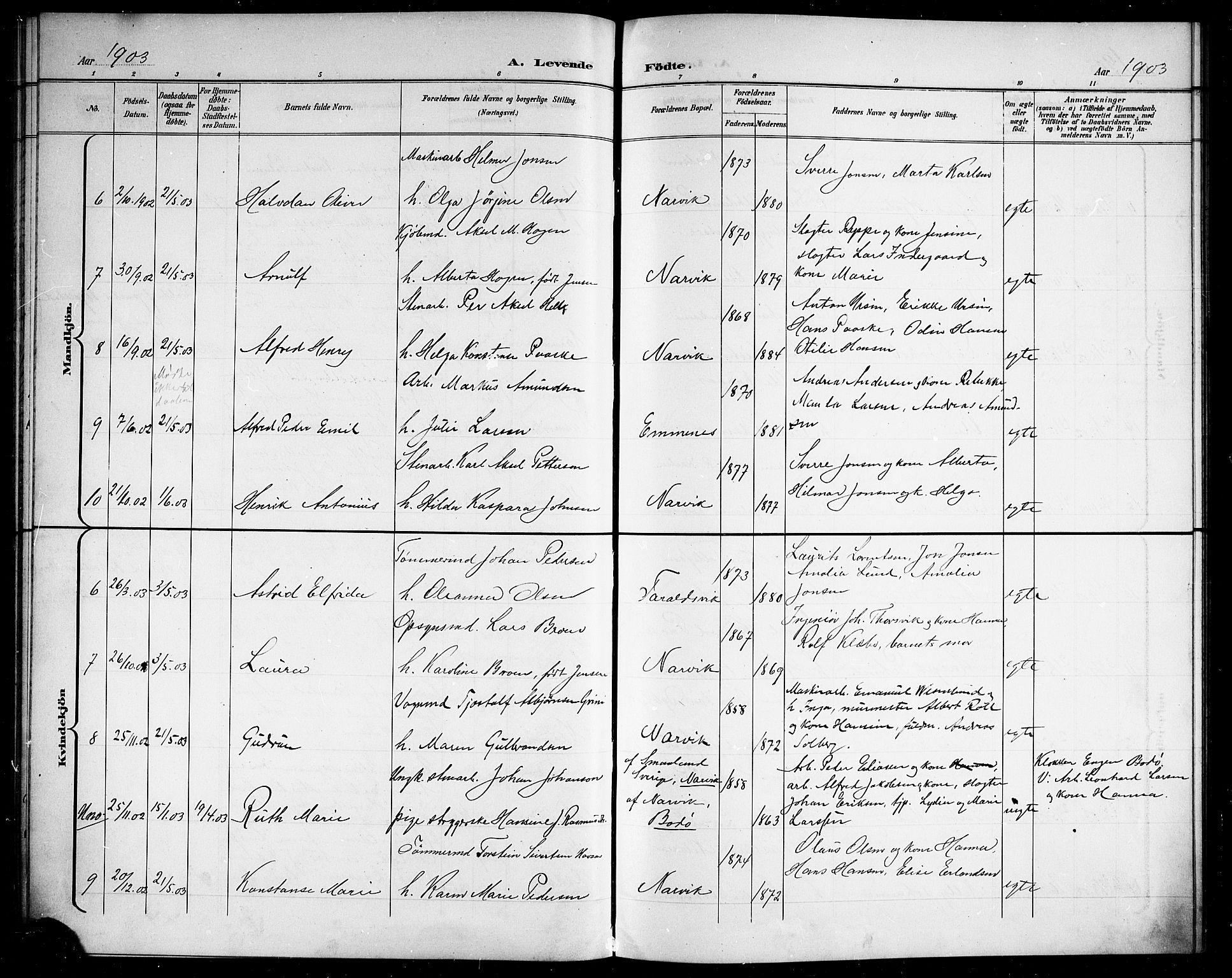 Ministerialprotokoller, klokkerbøker og fødselsregistre - Nordland, AV/SAT-A-1459/866/L0953: Parish register (copy) no. 866C02, 1900-1905