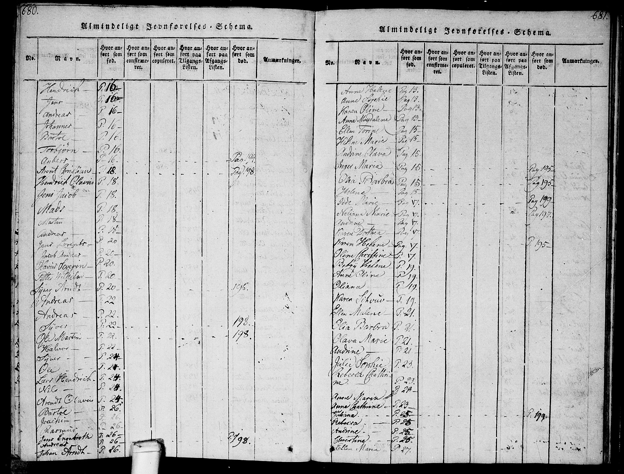 Hvaler prestekontor Kirkebøker, SAO/A-2001/F/Fa/L0005: Parish register (official) no. I 5, 1816-1845, p. 680-681