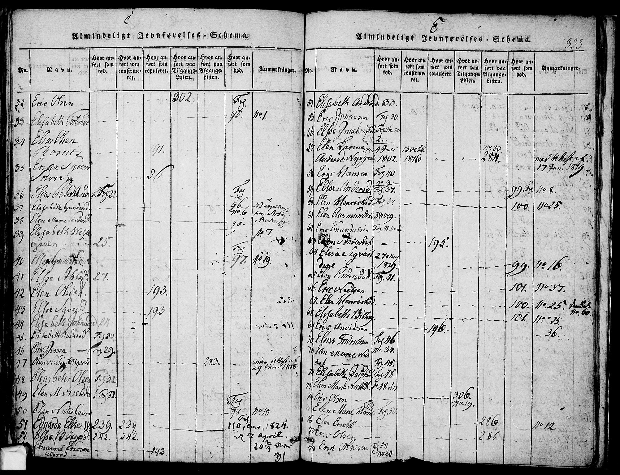Berg prestekontor Kirkebøker, SAO/A-10902/F/Fa/L0002: Parish register (official) no. I 2, 1815-1831, p. 333