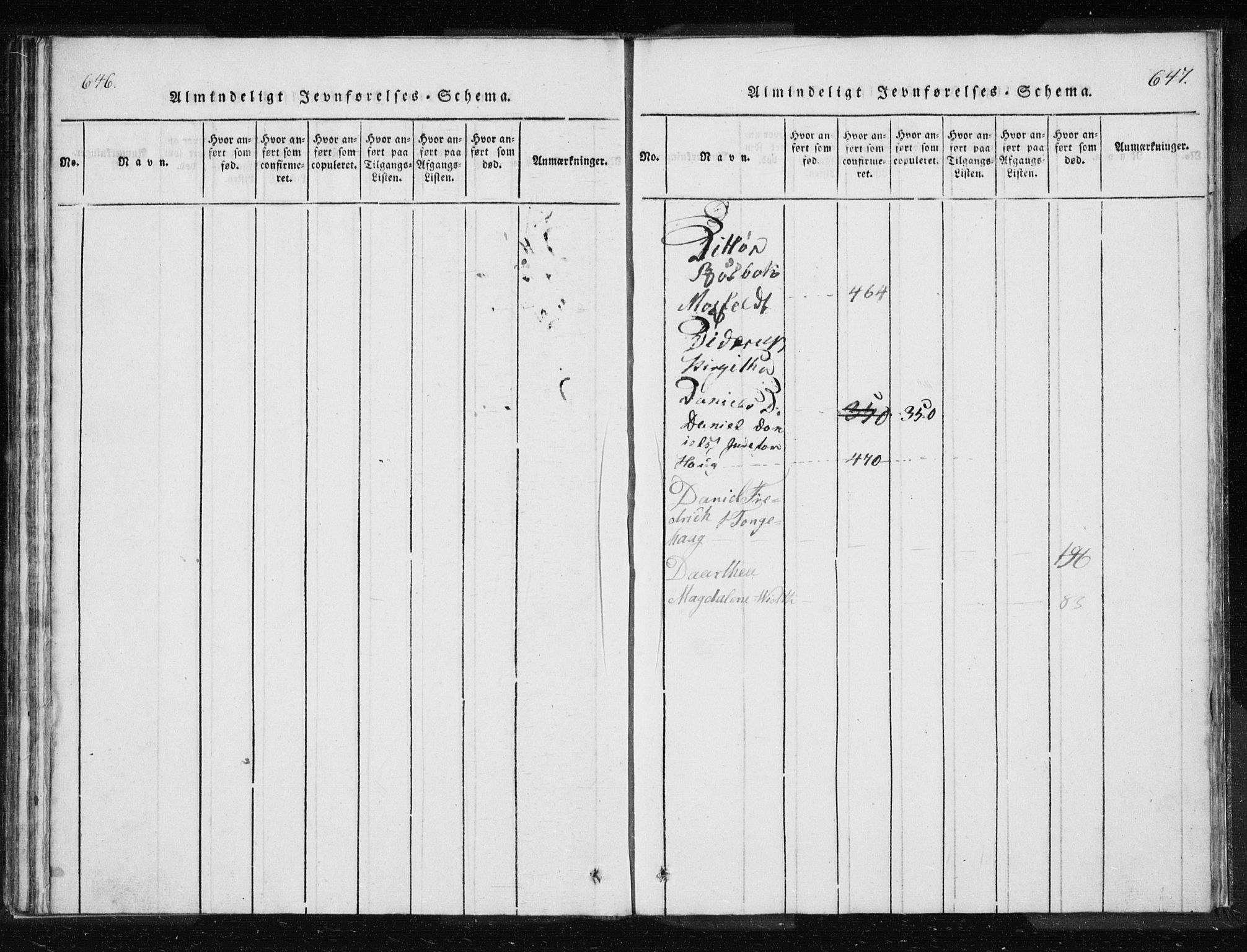 Ministerialprotokoller, klokkerbøker og fødselsregistre - Møre og Romsdal, AV/SAT-A-1454/566/L0772: Parish register (copy) no. 566C01, 1818-1845, p. 646-647