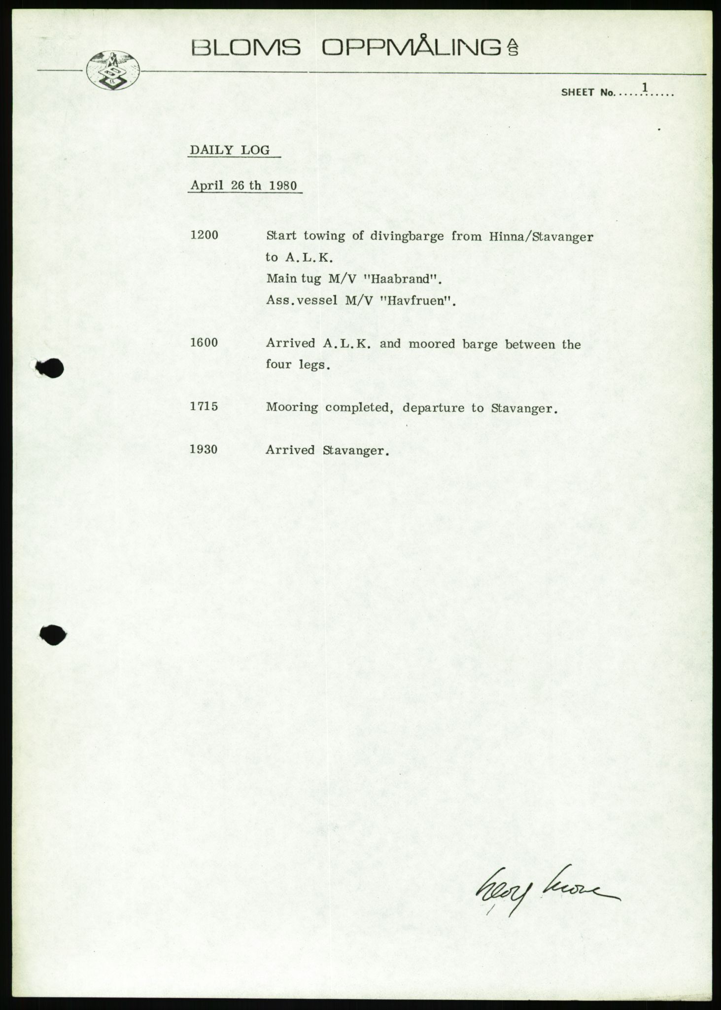 Pa 1503 - Stavanger Drilling AS, AV/SAST-A-101906/Da/L0013: Alexander L. Kielland - Saks- og korrespondansearkiv, 1980, p. 450
