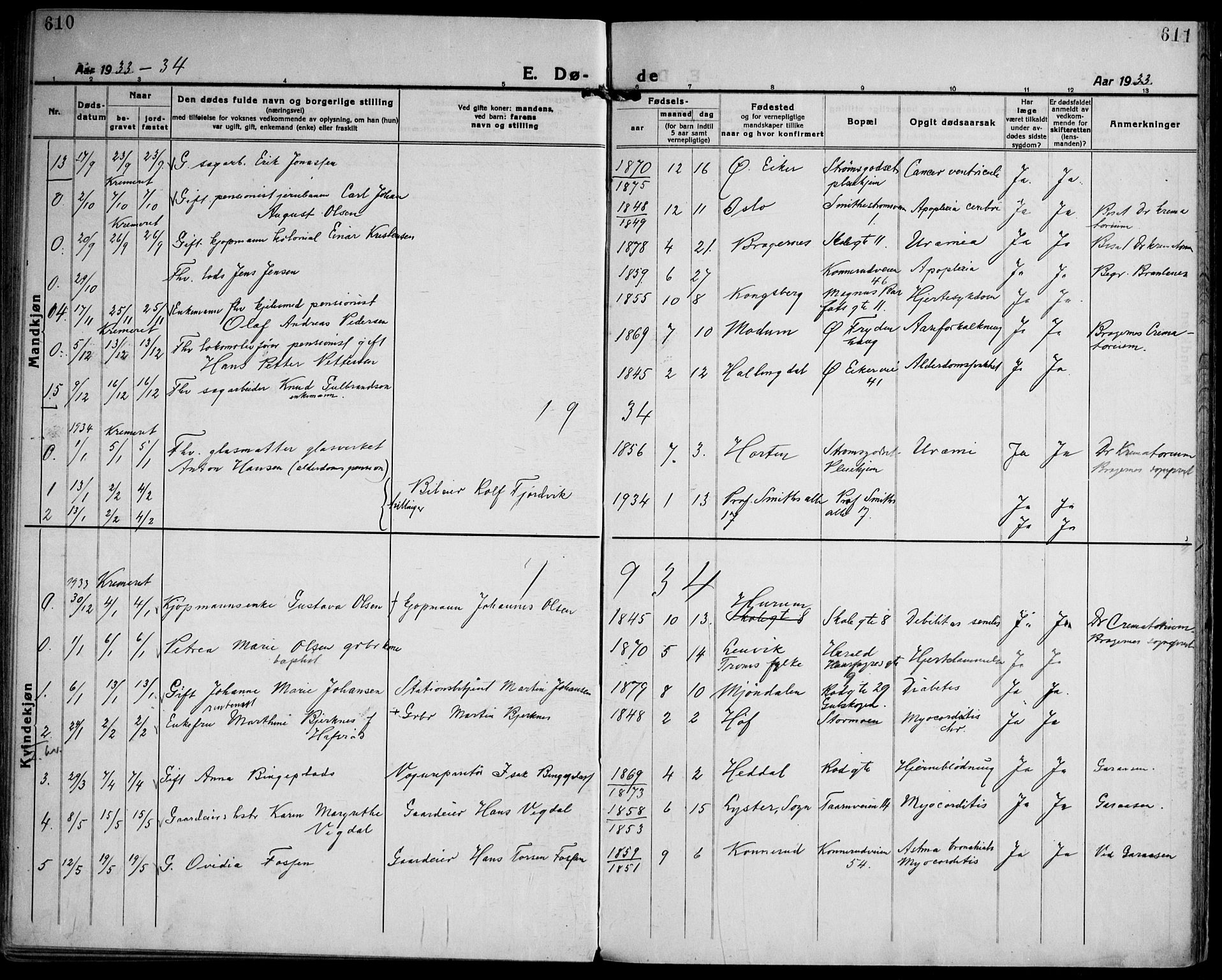 Strømsgodset kirkebøker, AV/SAKO-A-324/F/Fa/L0003: Parish register (official) no. 3, 1920-1936, p. 610-611