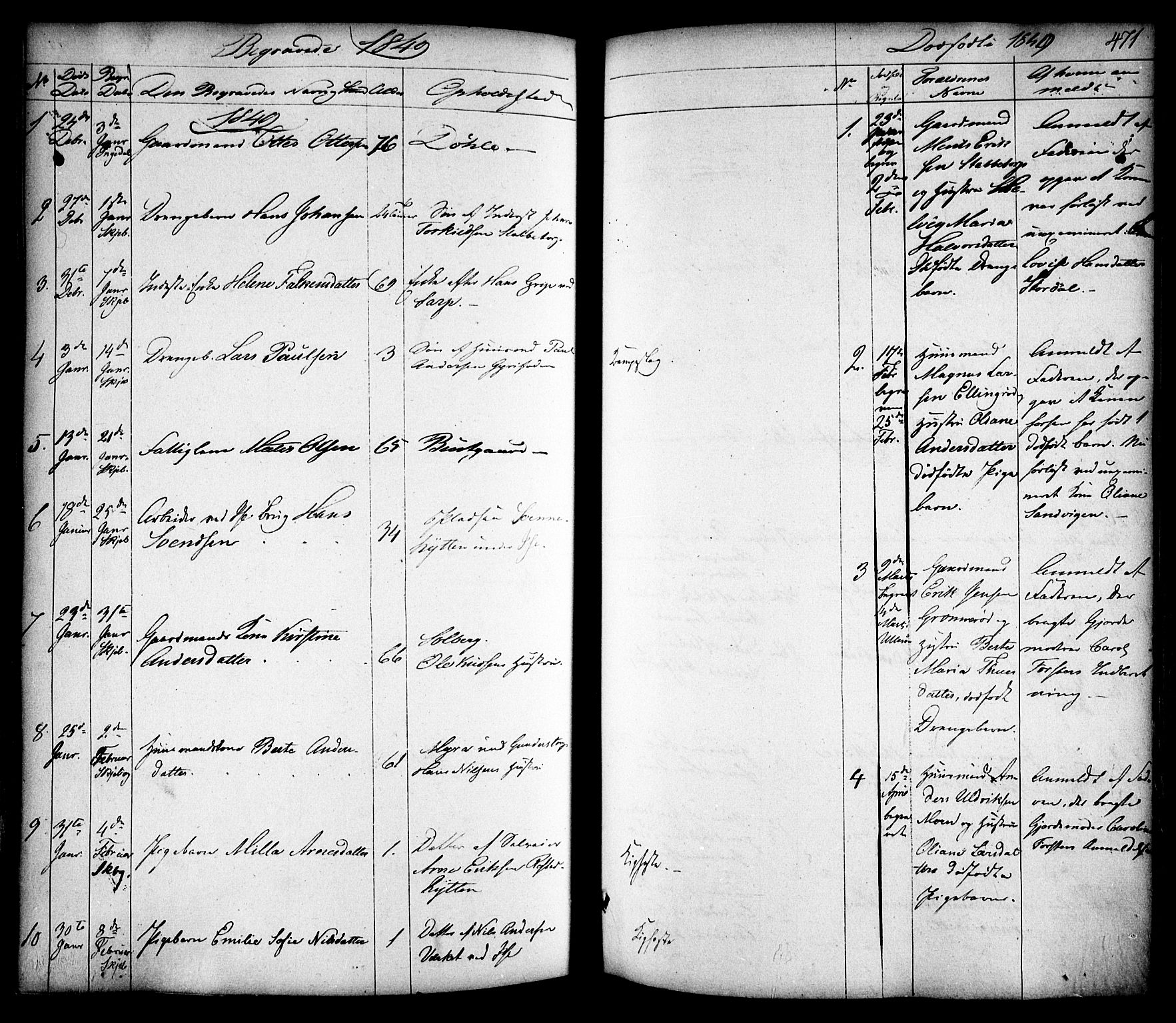 Skjeberg prestekontor Kirkebøker, AV/SAO-A-10923/F/Fa/L0006: Parish register (official) no. I 6, 1846-1858, p. 471