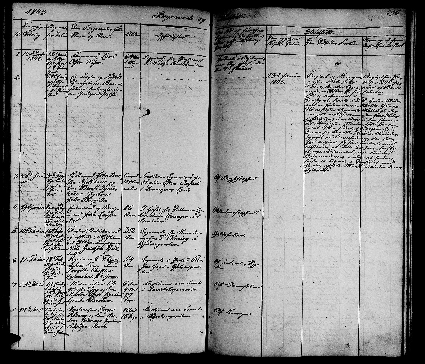Ministerialprotokoller, klokkerbøker og fødselsregistre - Sør-Trøndelag, SAT/A-1456/602/L0136: Parish register (copy) no. 602C04, 1833-1845, p. 296