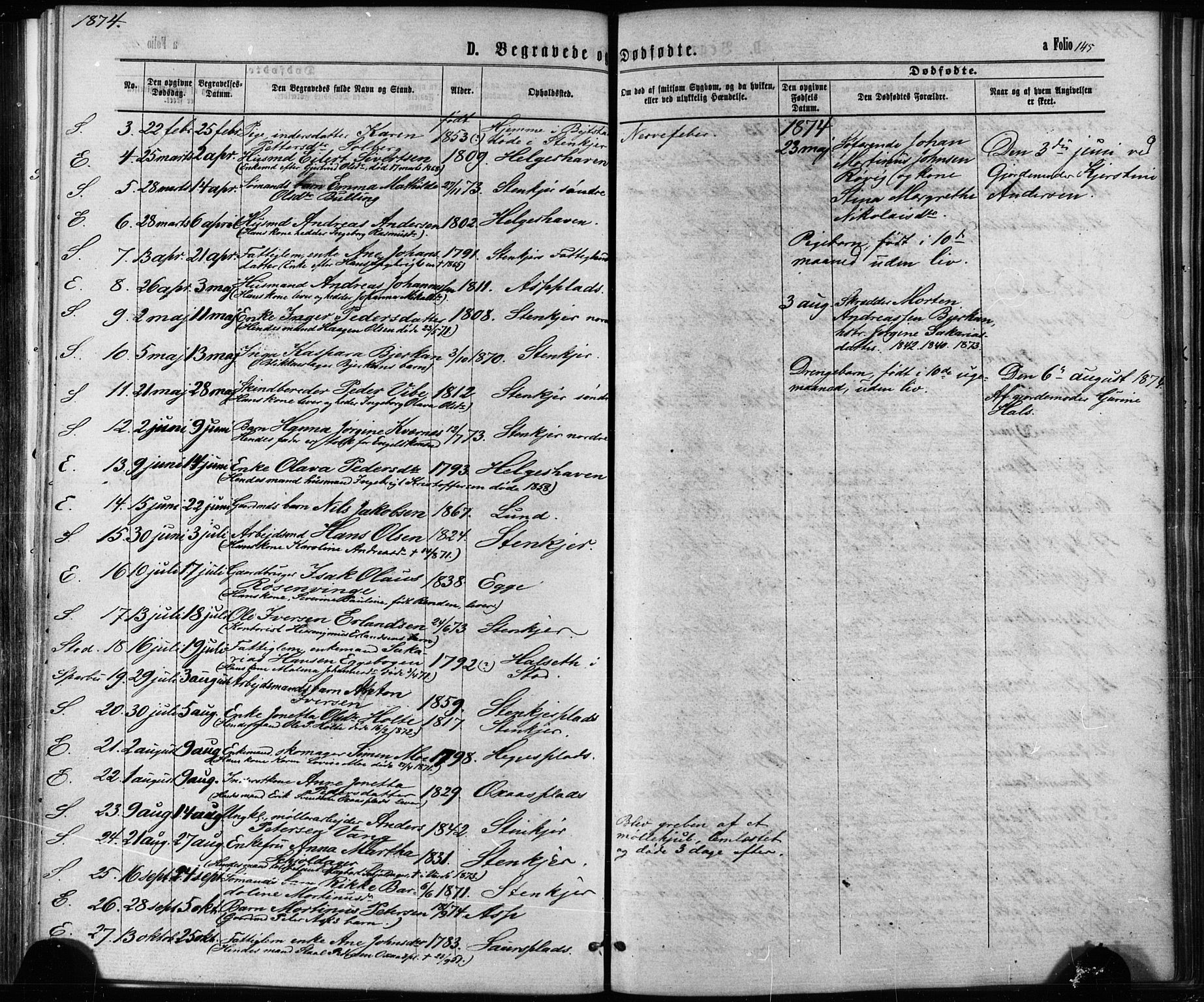 Ministerialprotokoller, klokkerbøker og fødselsregistre - Nord-Trøndelag, SAT/A-1458/739/L0370: Parish register (official) no. 739A02, 1868-1881, p. 145