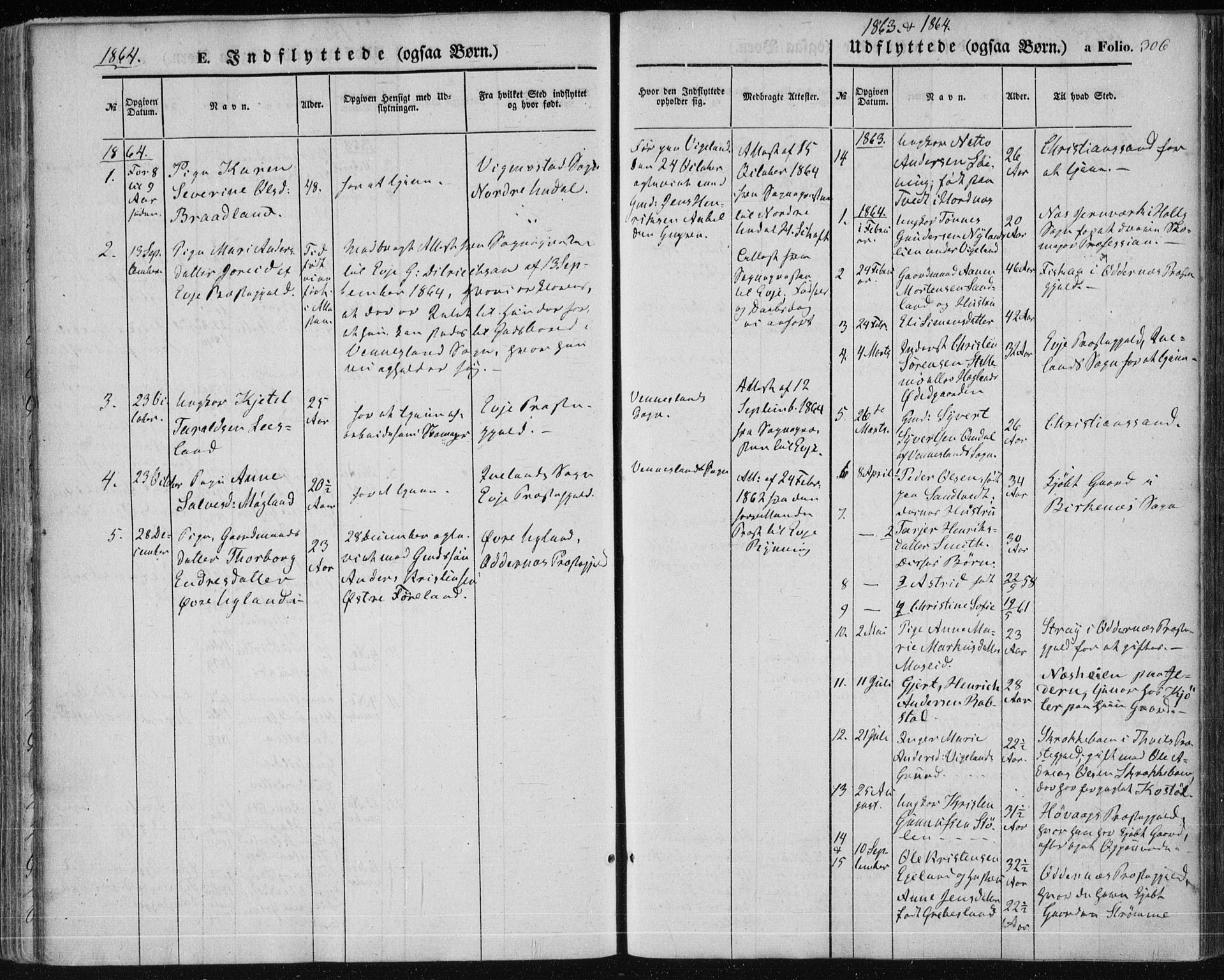 Vennesla sokneprestkontor, AV/SAK-1111-0045/Fa/Fac/L0007: Parish register (official) no. A 7, 1855-1873, p. 306