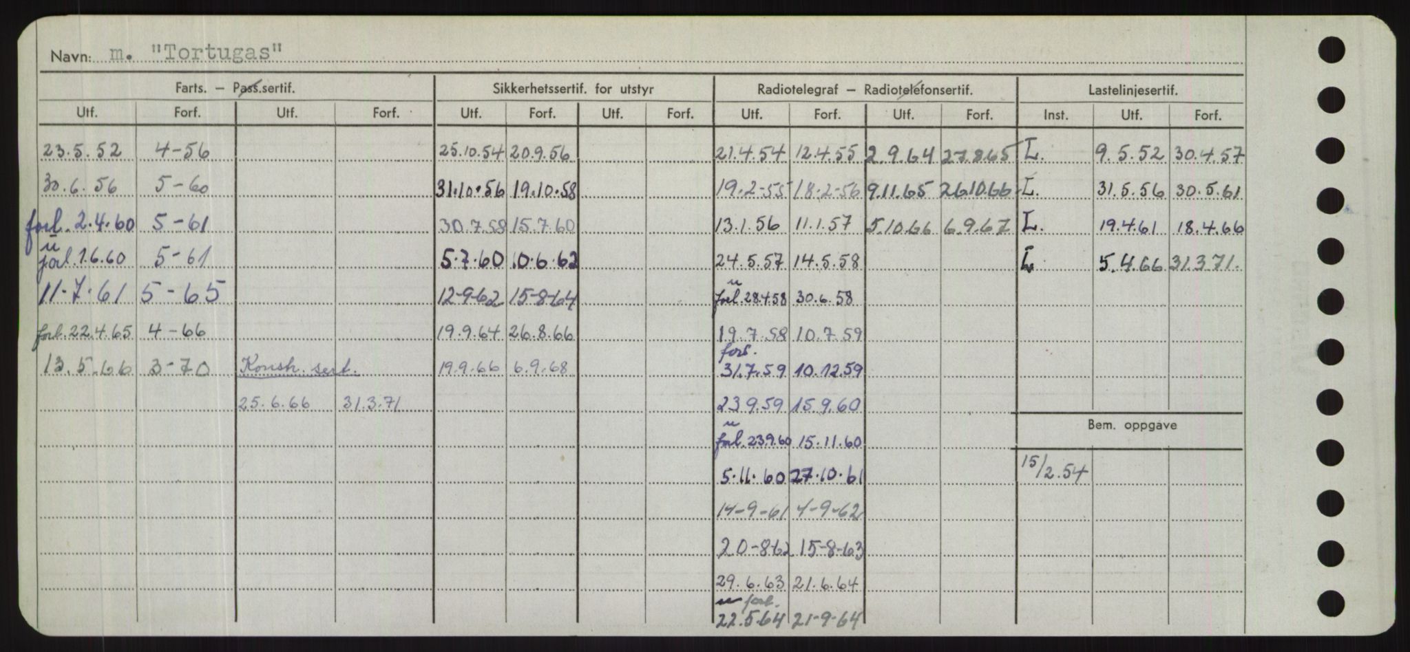 Sjøfartsdirektoratet med forløpere, Skipsmålingen, AV/RA-S-1627/H/Hd/L0039: Fartøy, Ti-Tø, p. 388