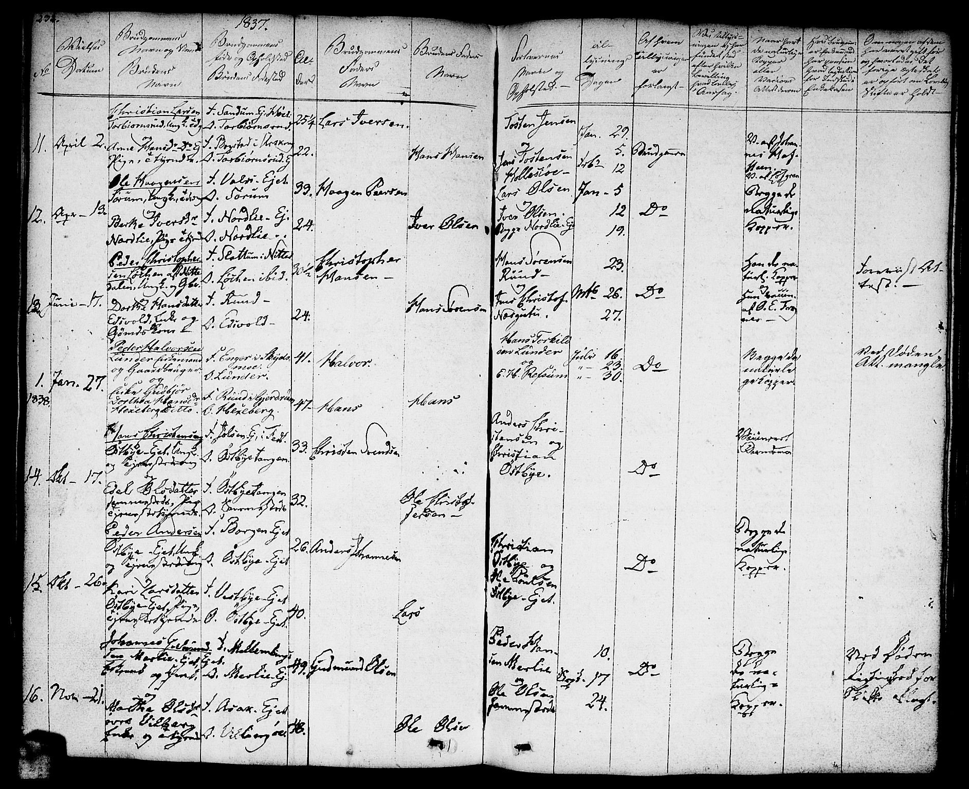 Sørum prestekontor Kirkebøker, AV/SAO-A-10303/F/Fa/L0004: Parish register (official) no. I 4, 1829-1845, p. 232