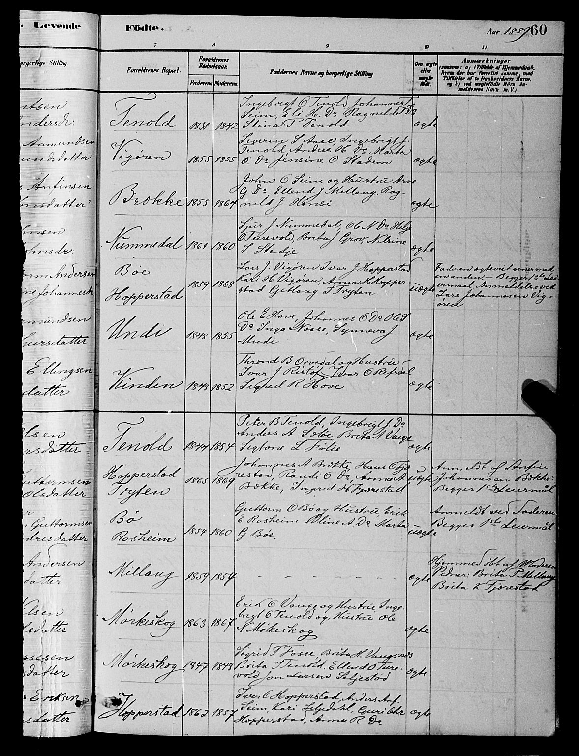 Vik sokneprestembete, AV/SAB-A-81501/H/Hab/Haba/L0003: Parish register (copy) no. A 3, 1878-1894, p. 60