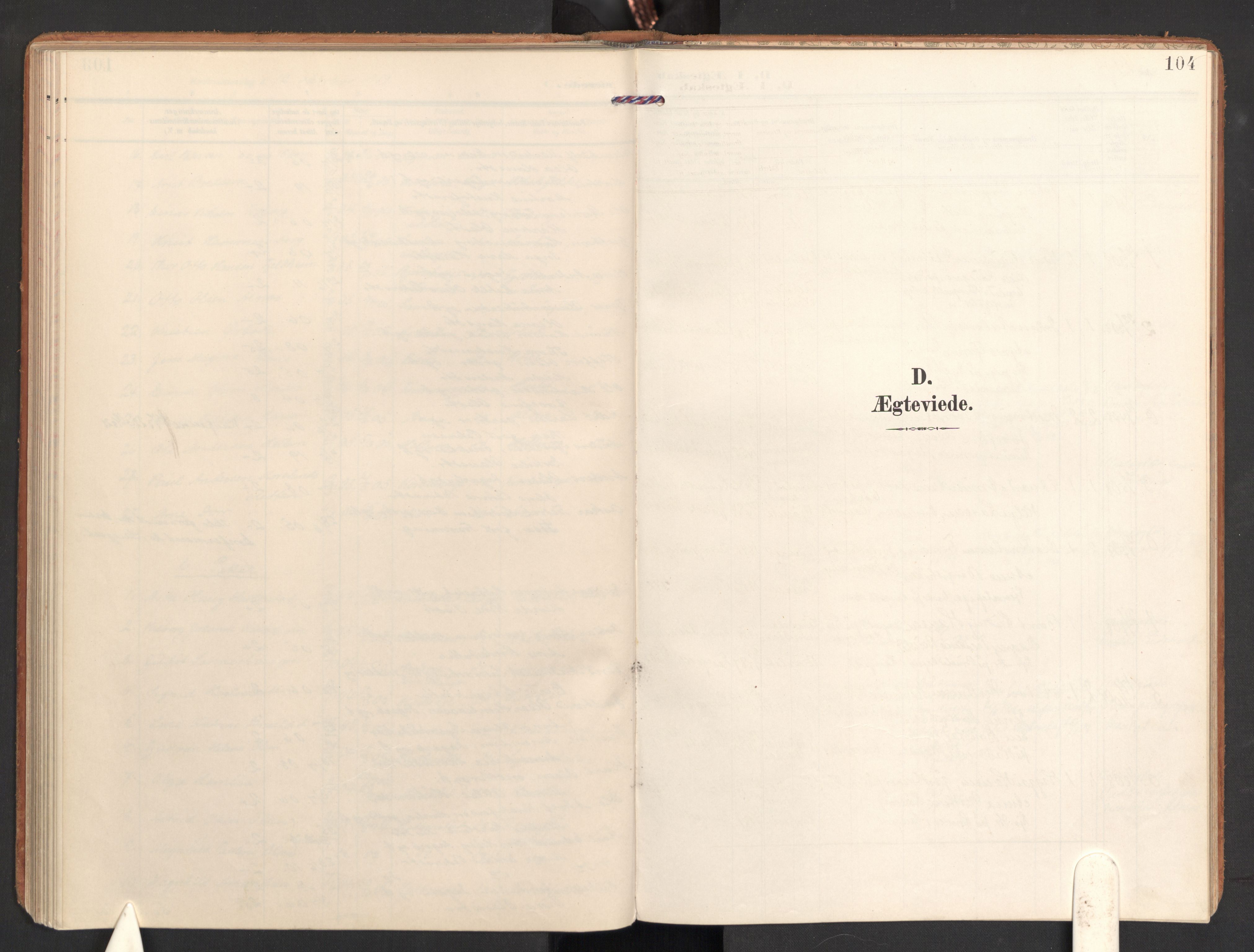 Eidsvoll prestekontor Kirkebøker, SAO/A-10888/G/Gb: Parish register (copy) no. II 3, 1908-1919, p. 104