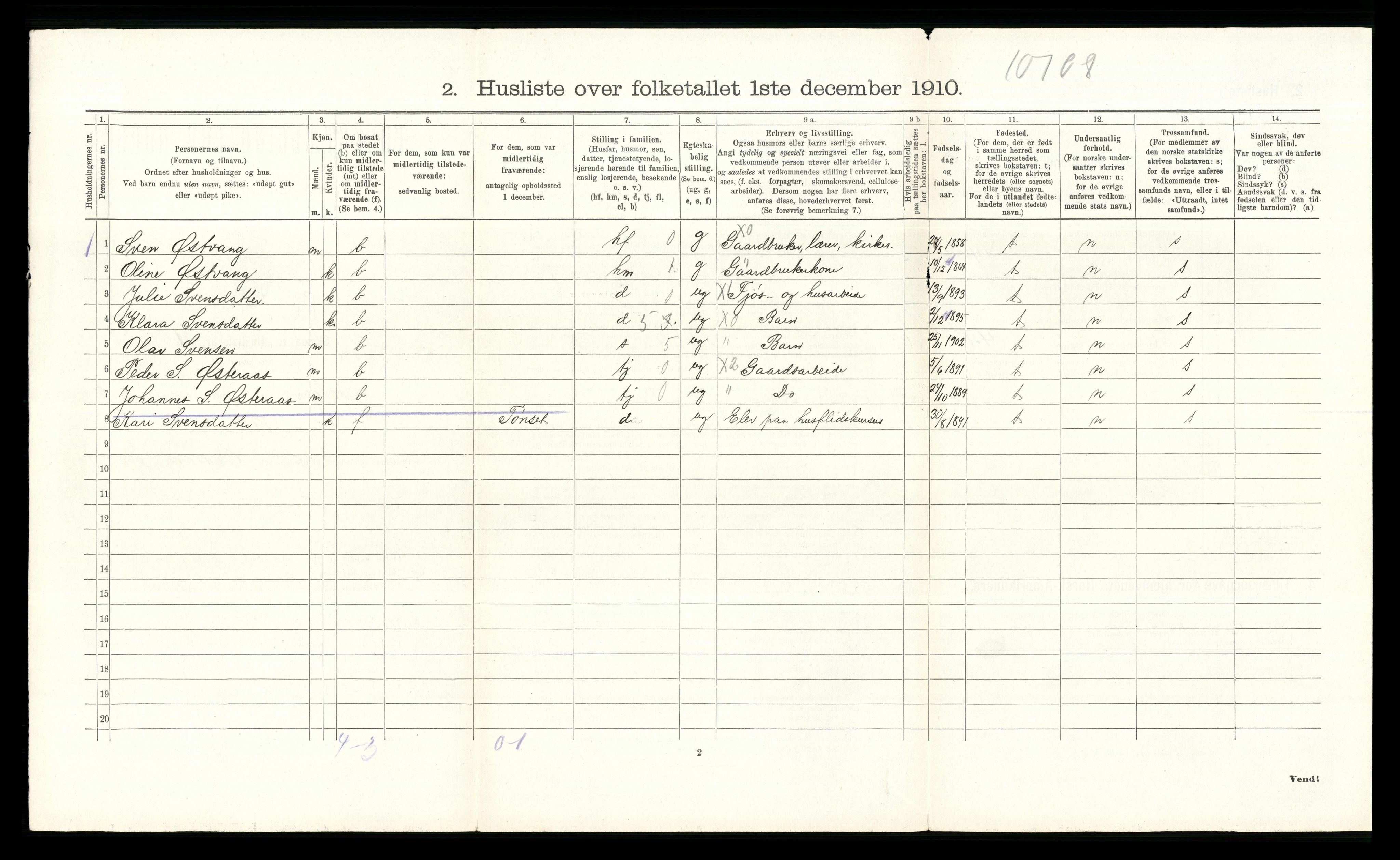 RA, 1910 census for Tolga, 1910, p. 201