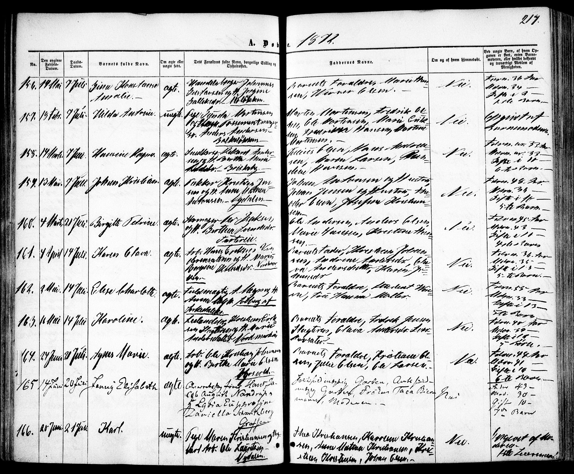 Vestre Aker prestekontor Kirkebøker, SAO/A-10025/F/Fa/L0004: Parish register (official) no. 4, 1857-1877, p. 217
