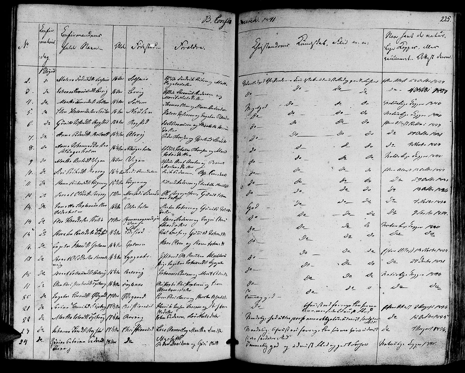 Ministerialprotokoller, klokkerbøker og fødselsregistre - Møre og Romsdal, SAT/A-1454/581/L0936: Parish register (official) no. 581A04, 1836-1852, p. 225