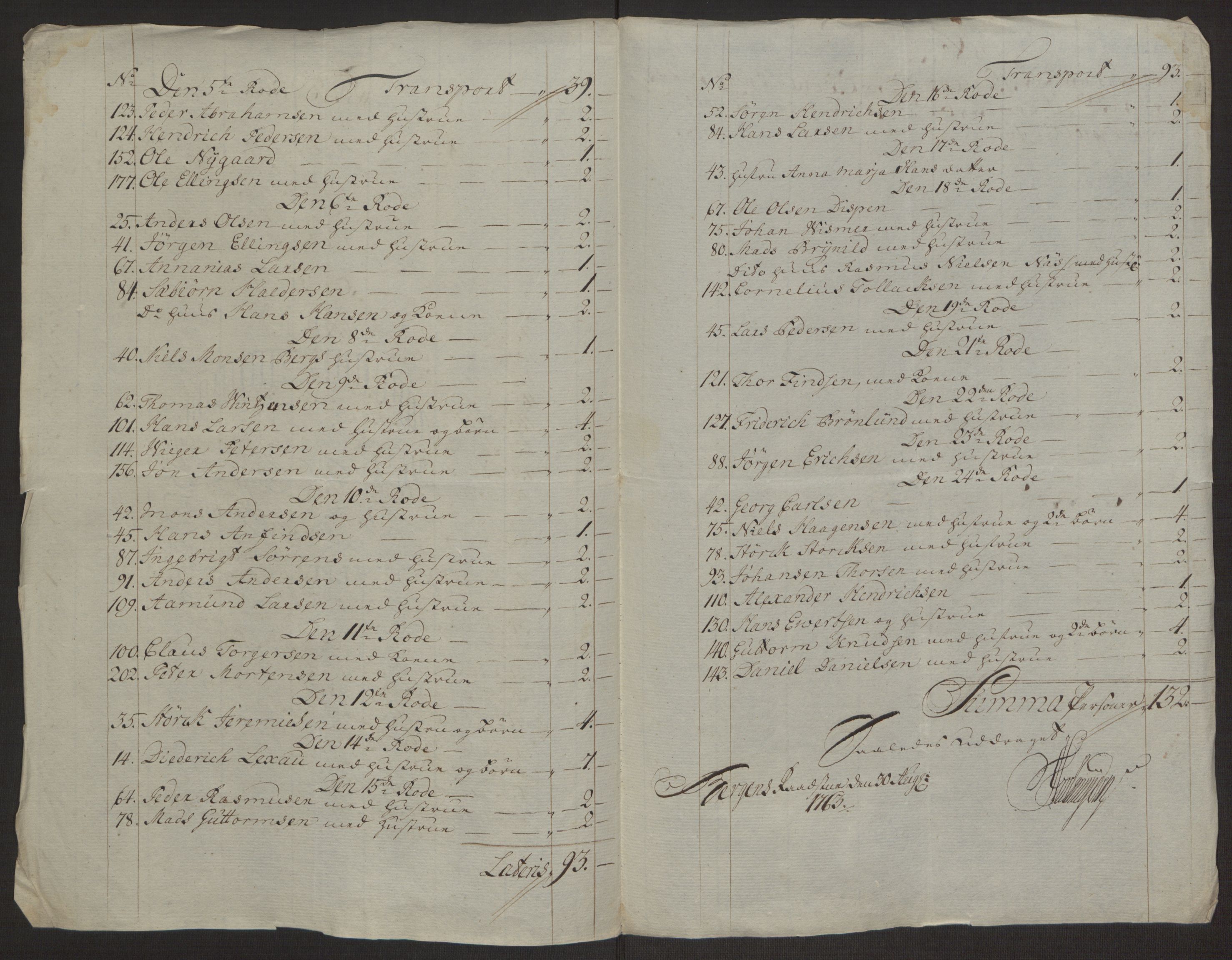 Rentekammeret inntil 1814, Reviderte regnskaper, Byregnskaper, AV/RA-EA-4066/R/Rp/L0365/0001: [P20] Kontribusjonsregnskap / Ekstraskatt, 1762, p. 17