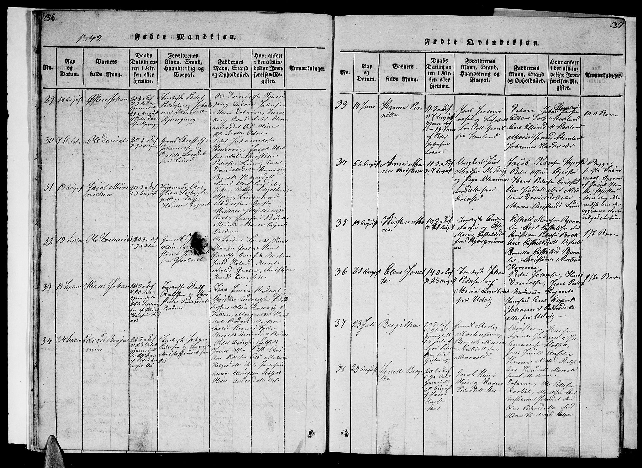 Ministerialprotokoller, klokkerbøker og fødselsregistre - Nordland, AV/SAT-A-1459/852/L0752: Parish register (copy) no. 852C03, 1840-1855, p. 36-37