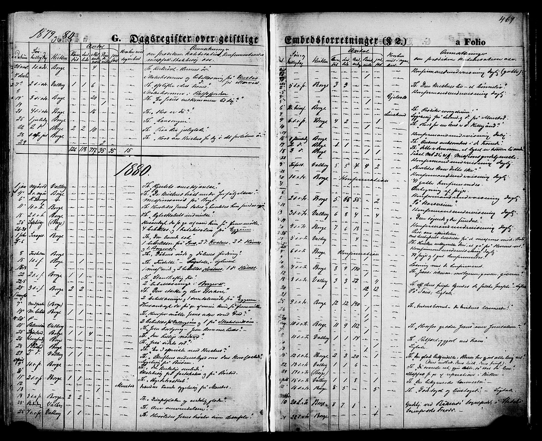 Ministerialprotokoller, klokkerbøker og fødselsregistre - Nordland, AV/SAT-A-1459/880/L1132: Parish register (official) no. 880A06, 1869-1887, p. 469