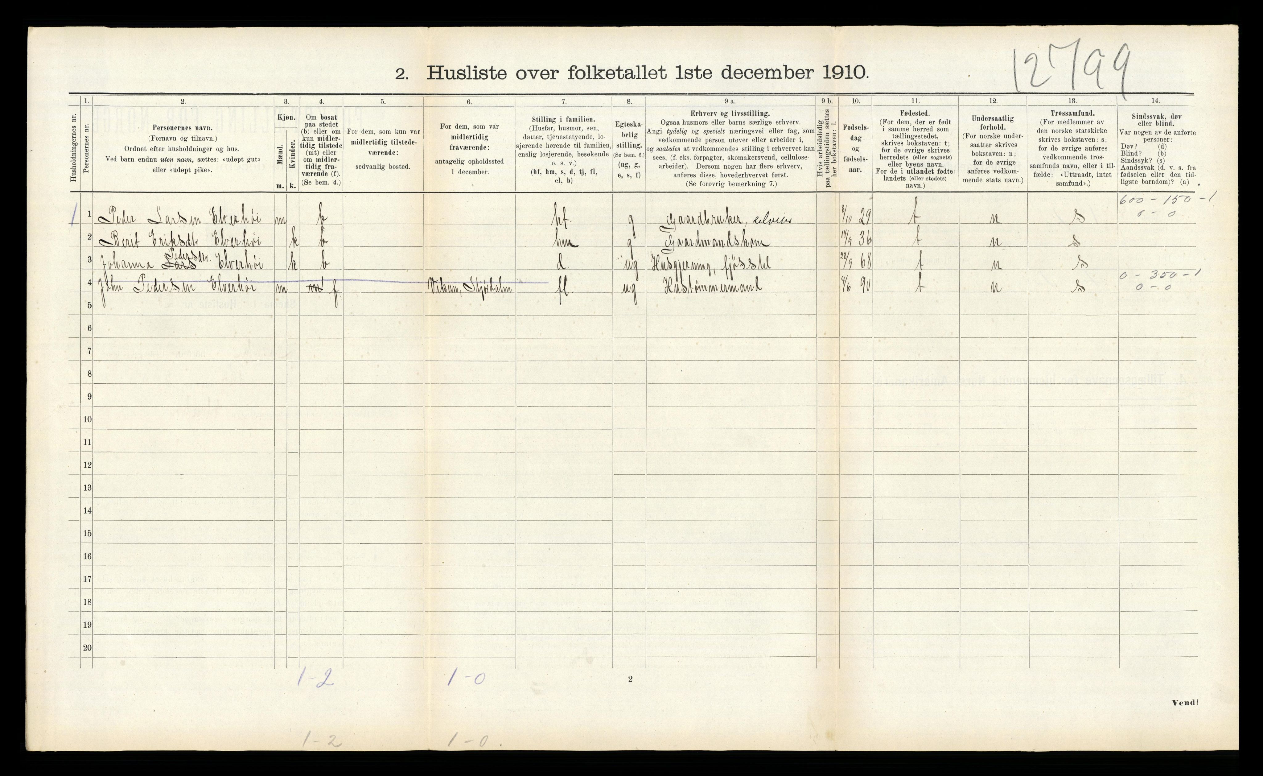 RA, 1910 census for Lånke, 1910, p. 473