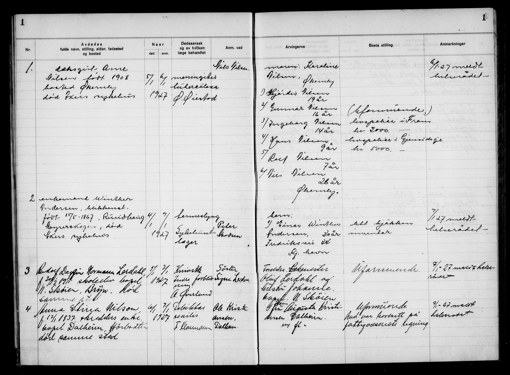 Aker kriminaldommer, skifte- og auksjonsforvalterembete, SAO/A-10452/H/Hb/Hba/Hbac/L0002: Dødsfallsprotokoll for Østre Aker, 1927-1931, p. 1