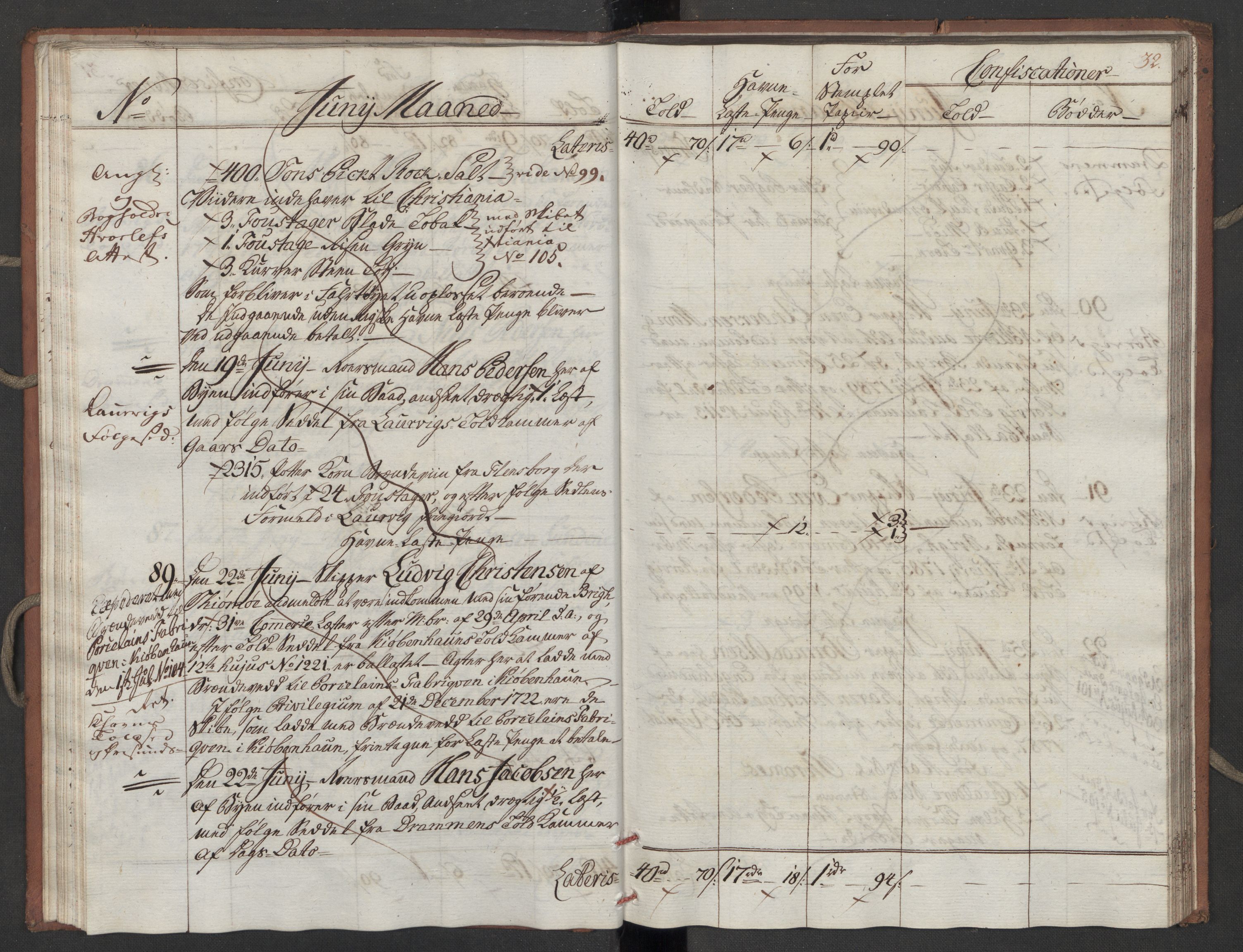 Generaltollkammeret, tollregnskaper, AV/RA-EA-5490/R10/L0052/0001: Tollregnskaper Tønsberg / Inngående tollbok, 1790, p. 31b-32a