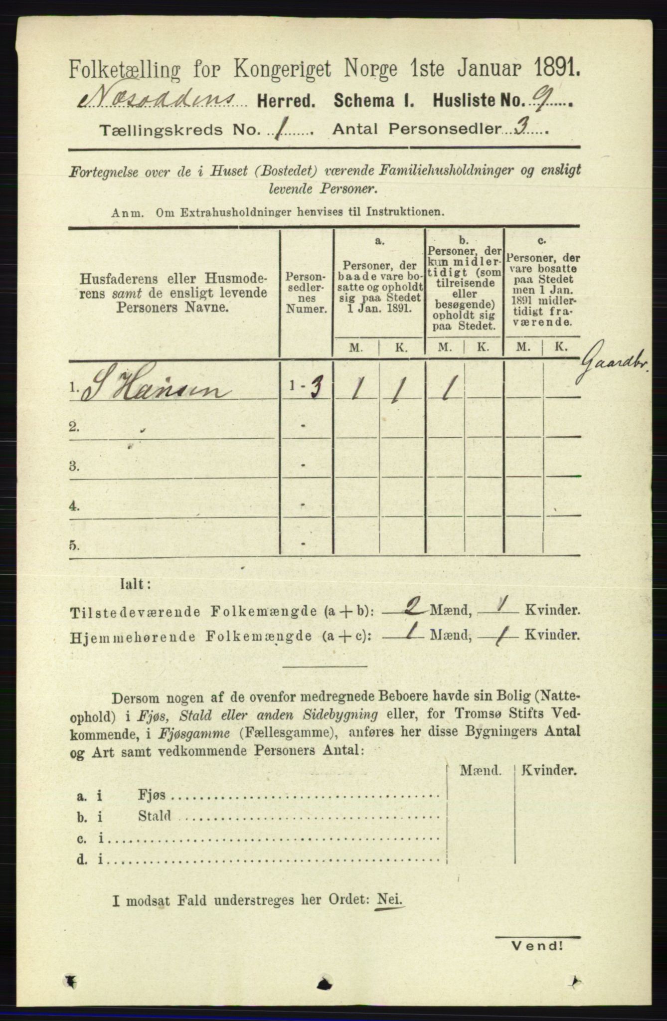RA, 1891 census for 0216 Nesodden, 1891, p. 25