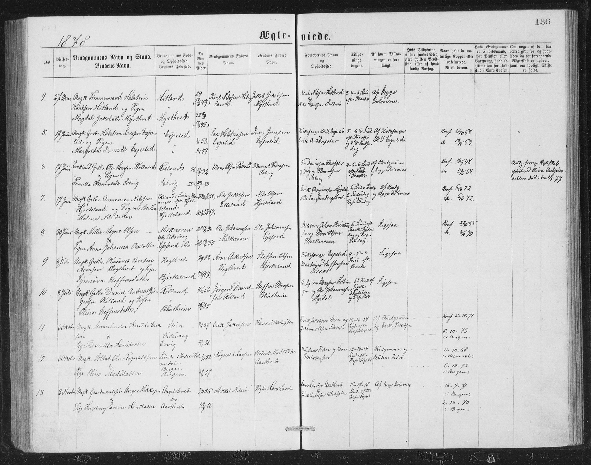 Åsane sokneprestembete, SAB/A-79401/H/Hab: Parish register (copy) no. A 1, 1870-1884, p. 136